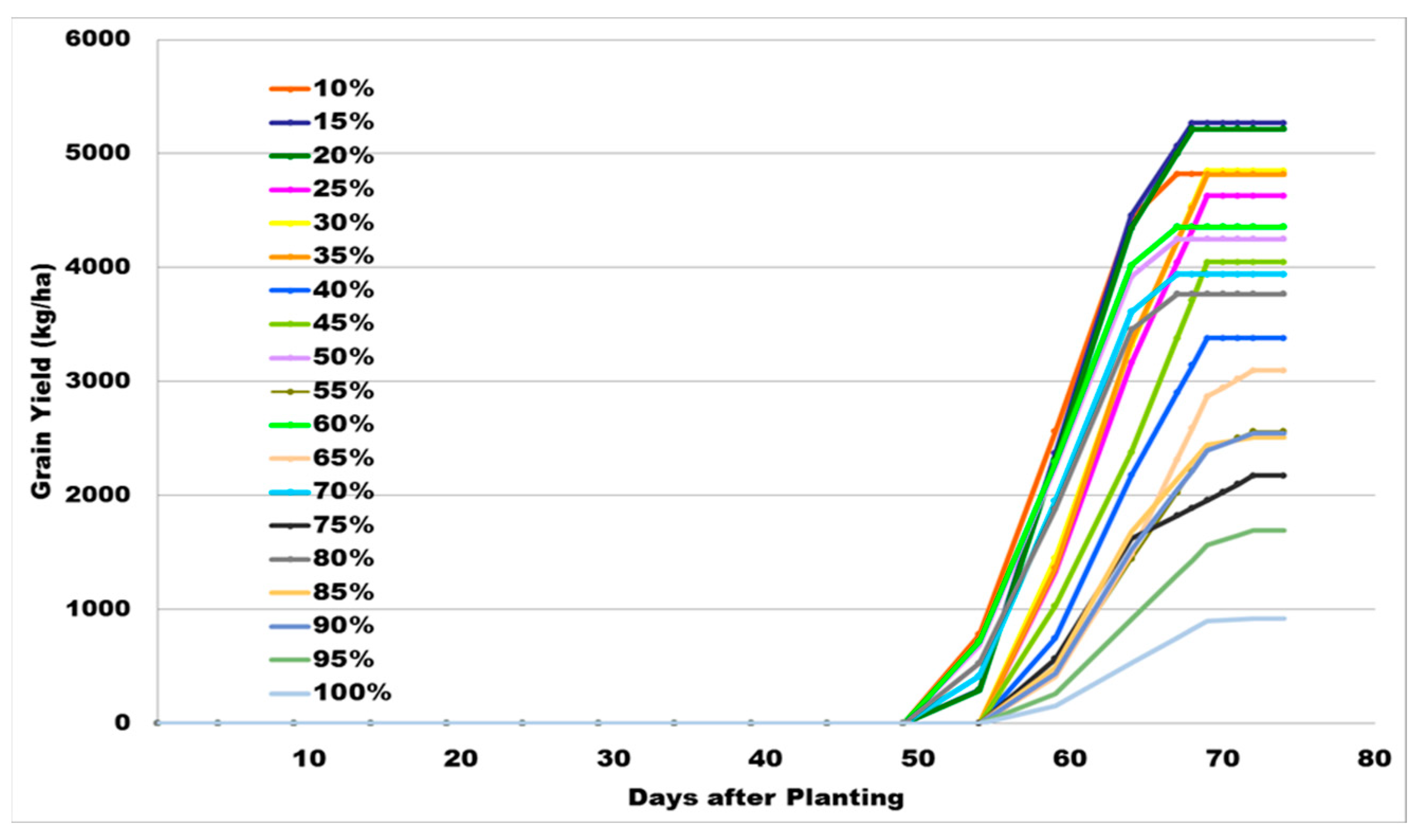 Sustainability 14 10401 g006