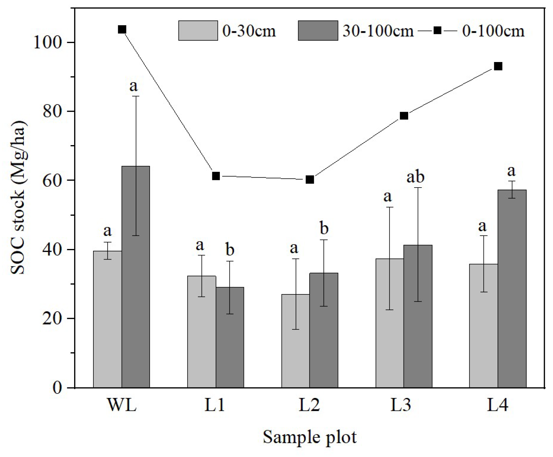 Sustainability 14 10403 g005