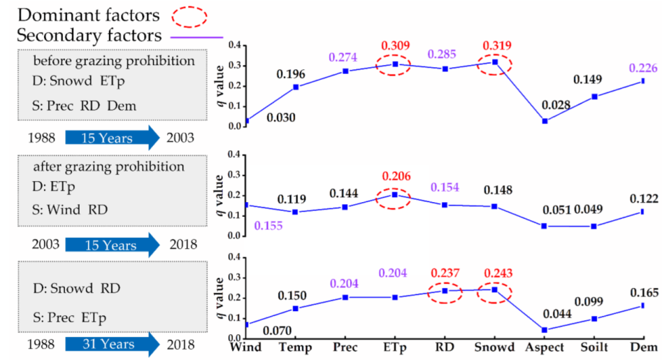 Sustainability 14 10404 g004