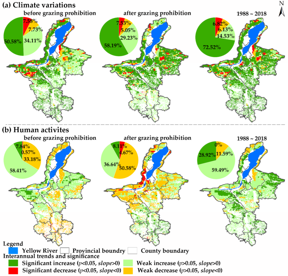 Sustainability 14 10404 g007