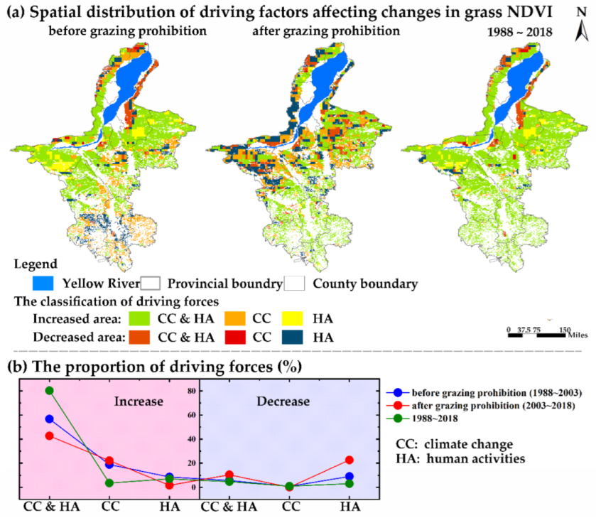 Sustainability 14 10404 g008