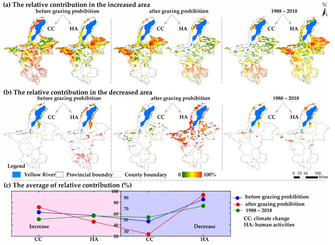 Sustainability 14 10404 g009
