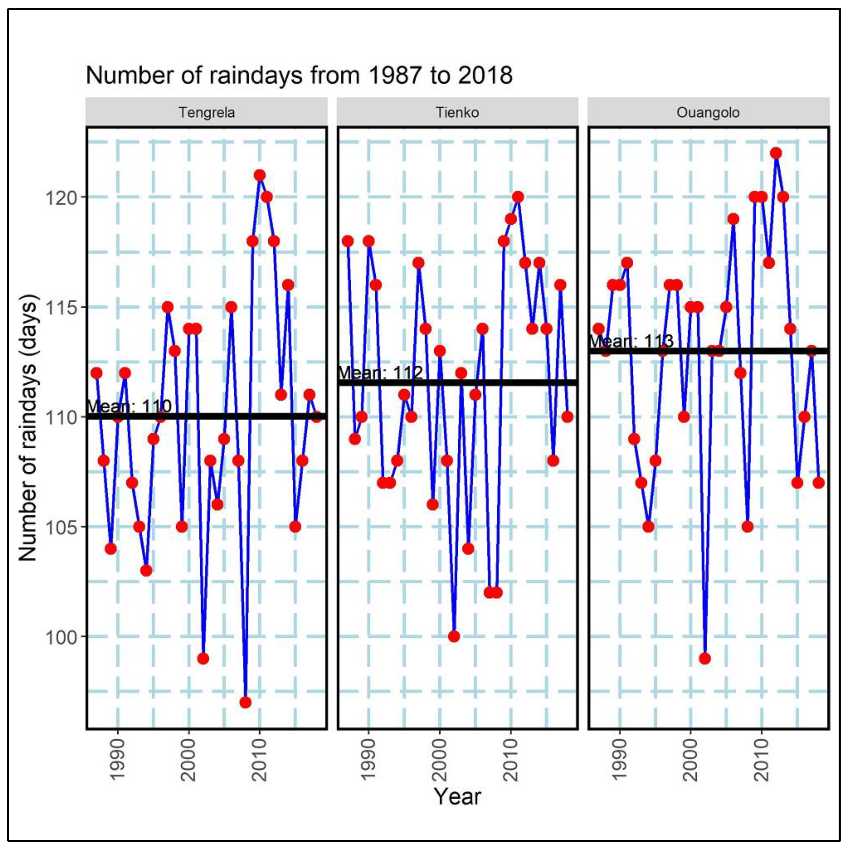 Sustainability 14 10410 g004