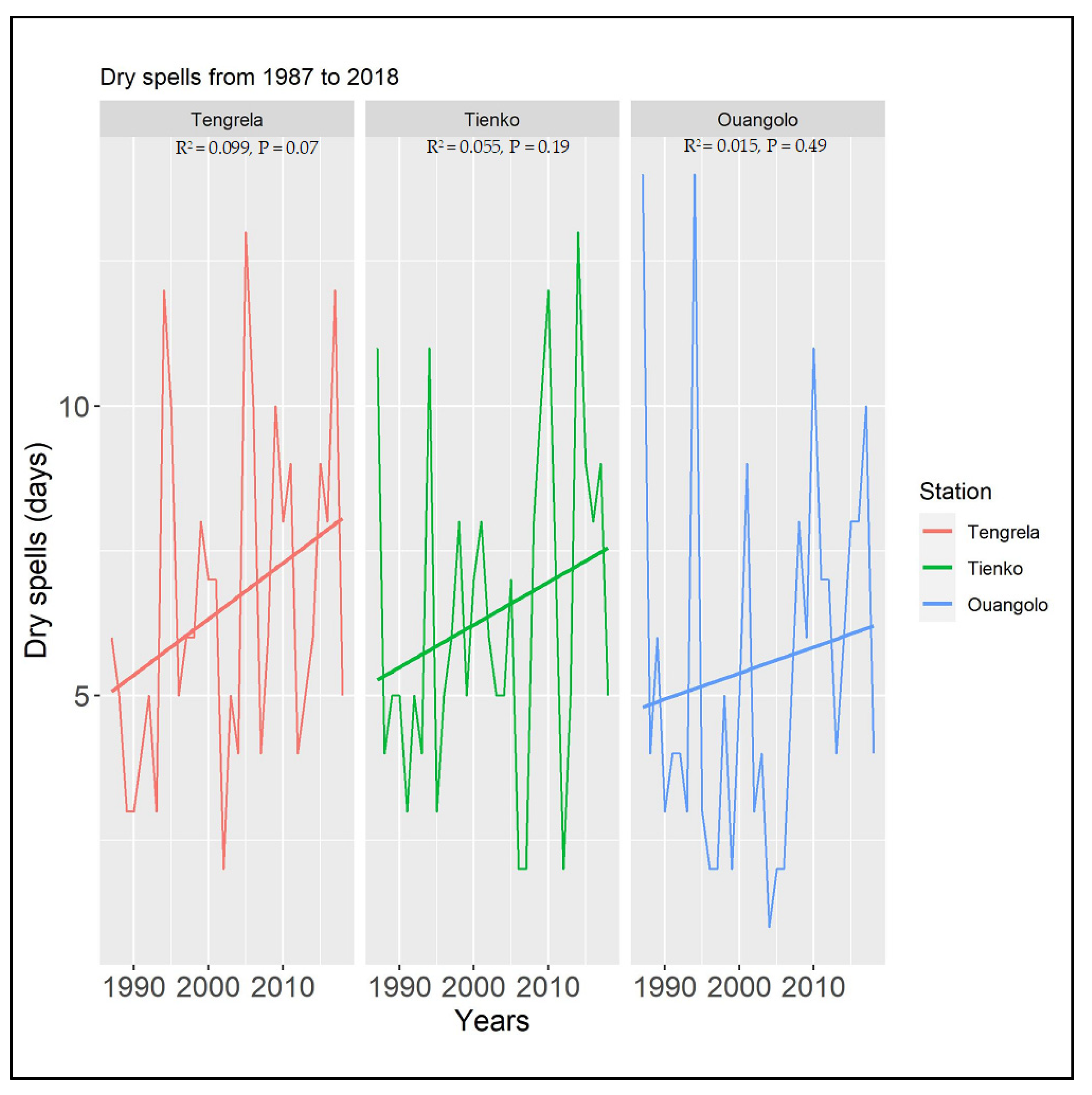 Sustainability 14 10410 g005