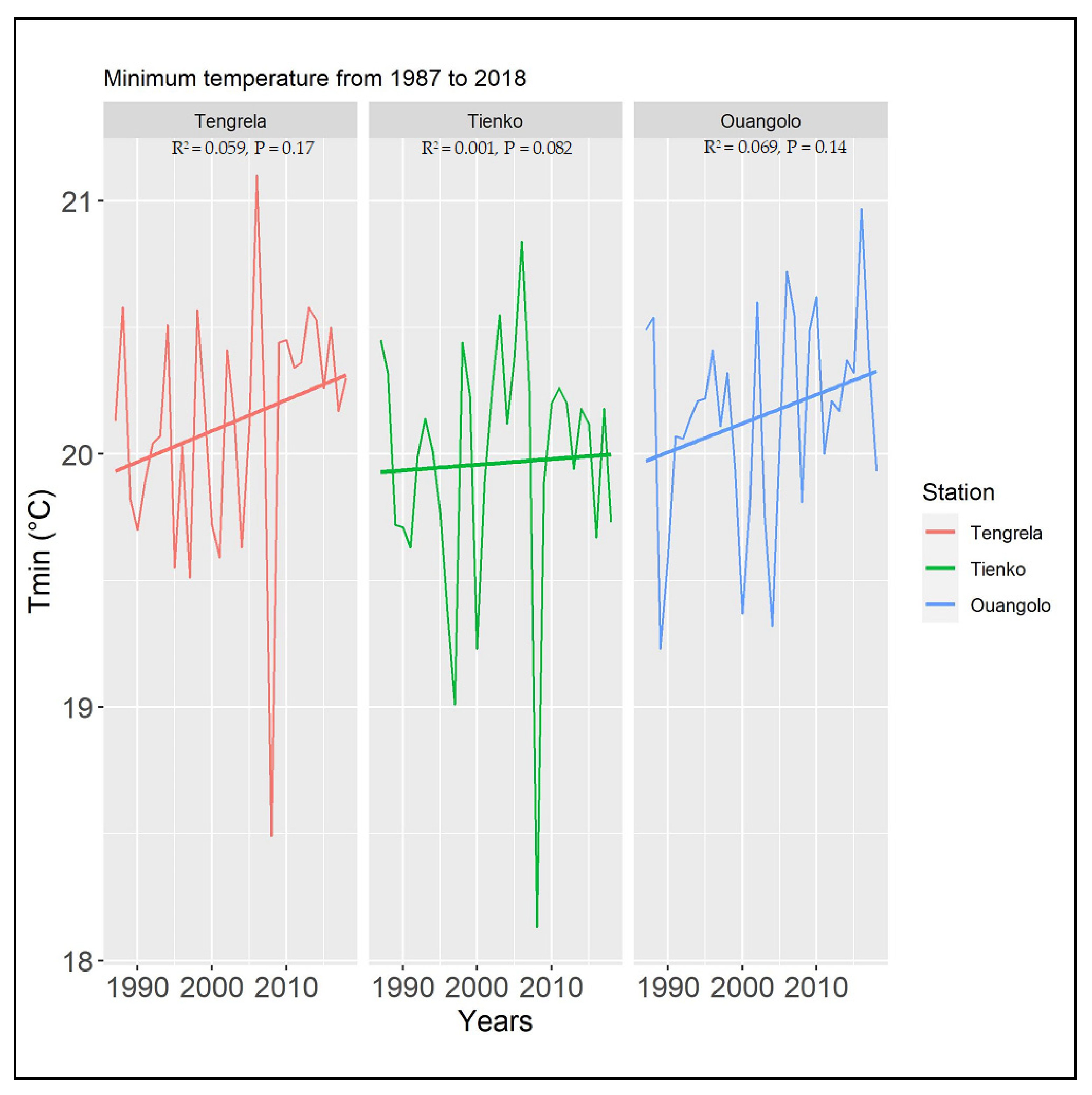 Sustainability 14 10410 g006