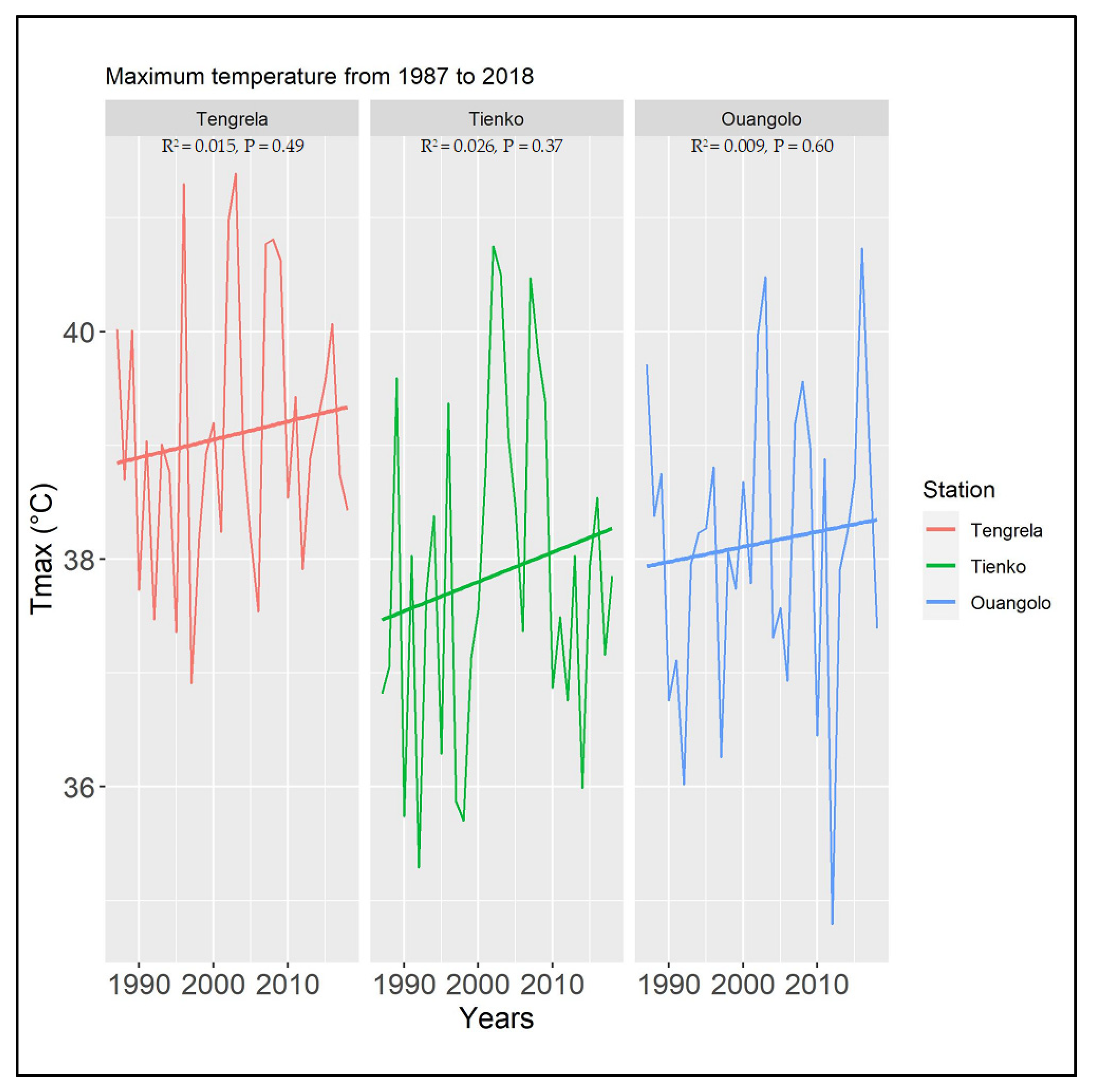Sustainability 14 10410 g007