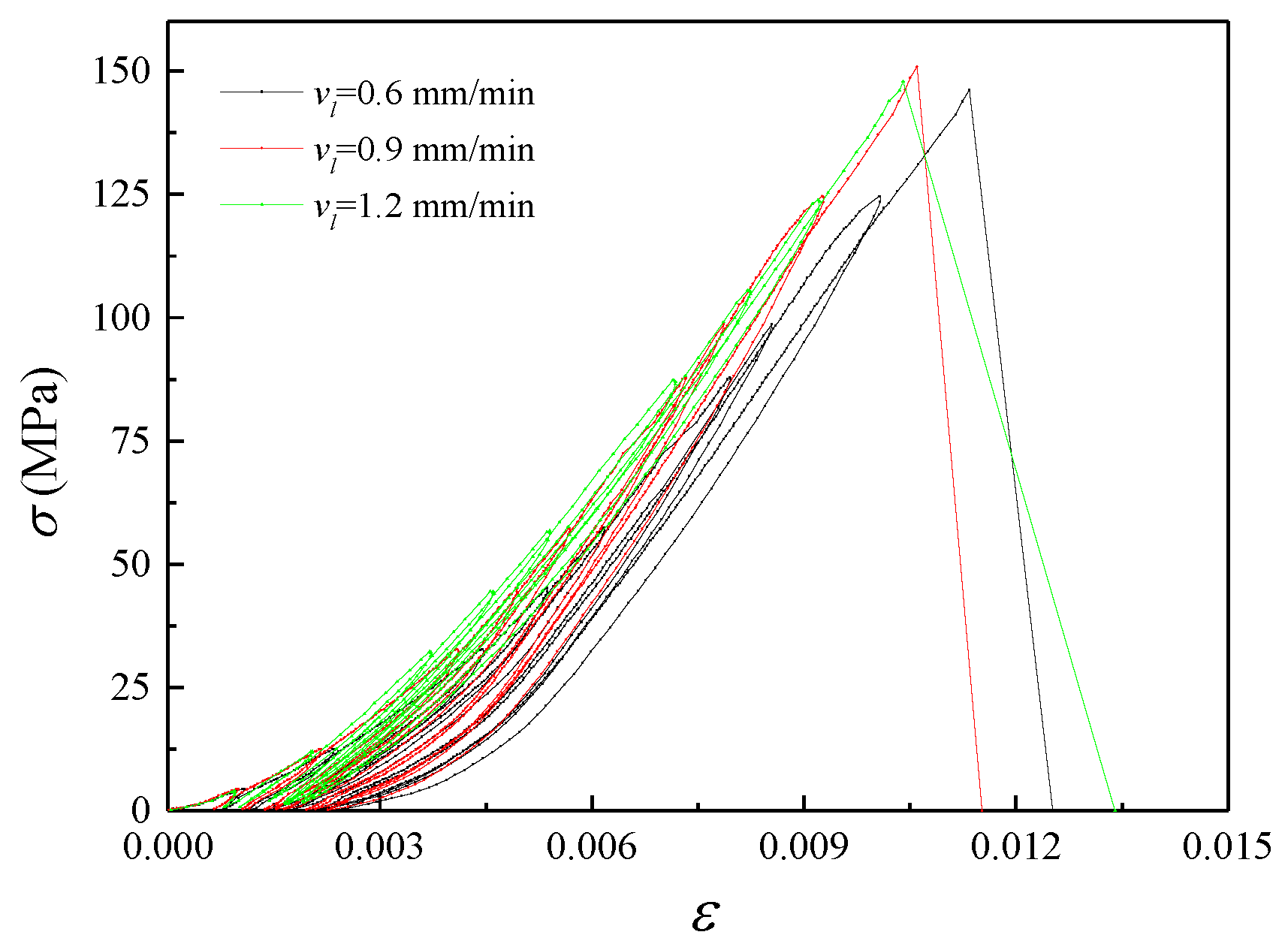 Sustainability 14 10412 g002