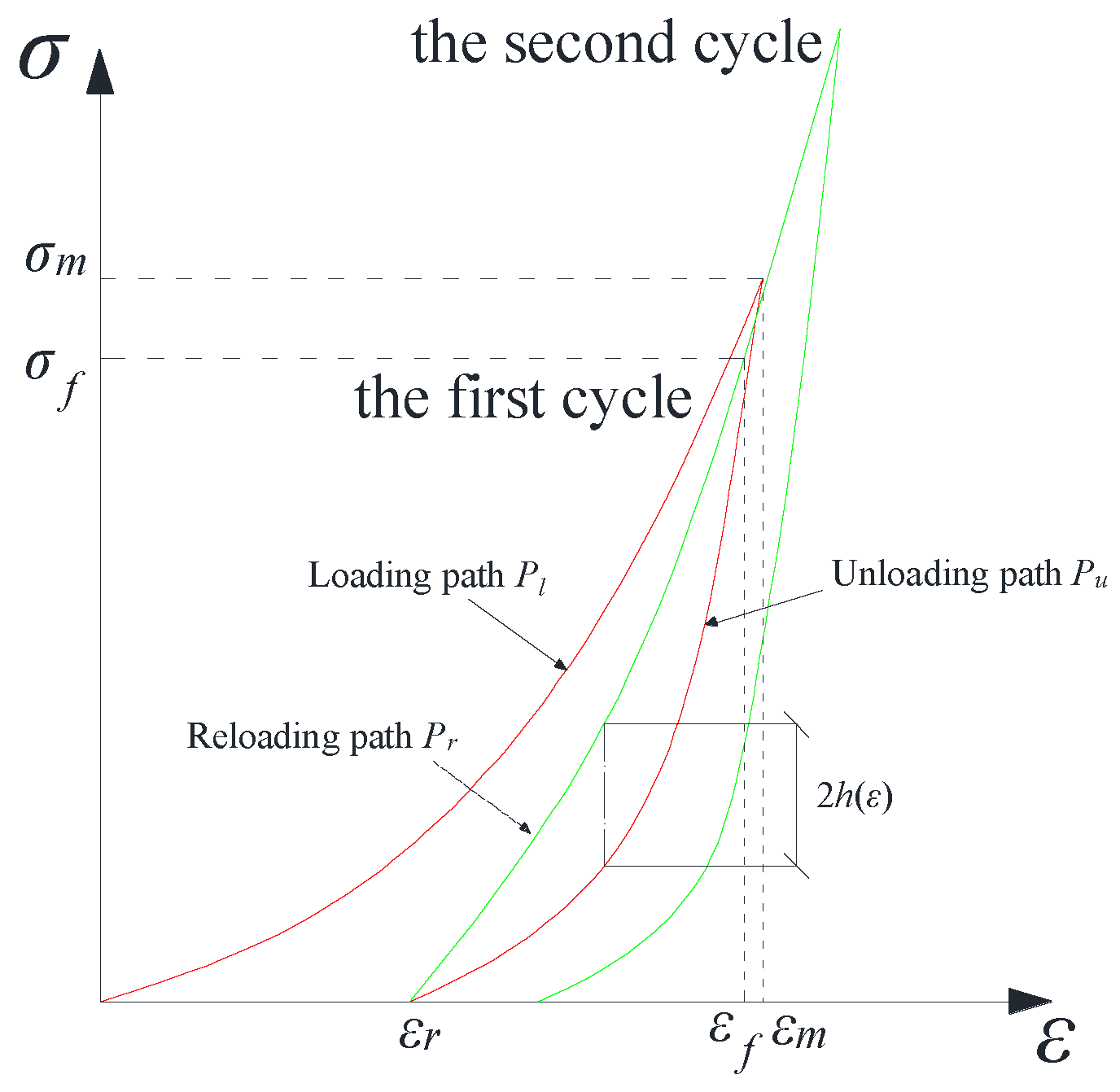 Sustainability 14 10412 g004