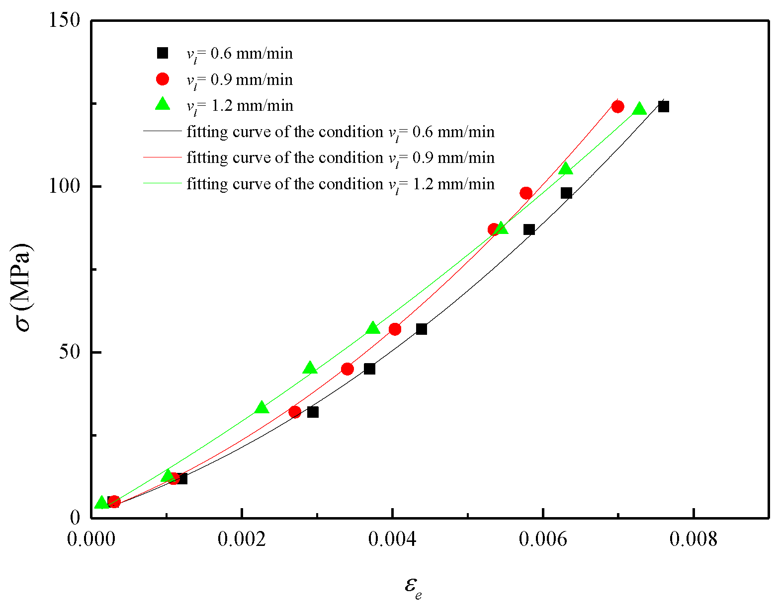 Sustainability 14 10412 g007