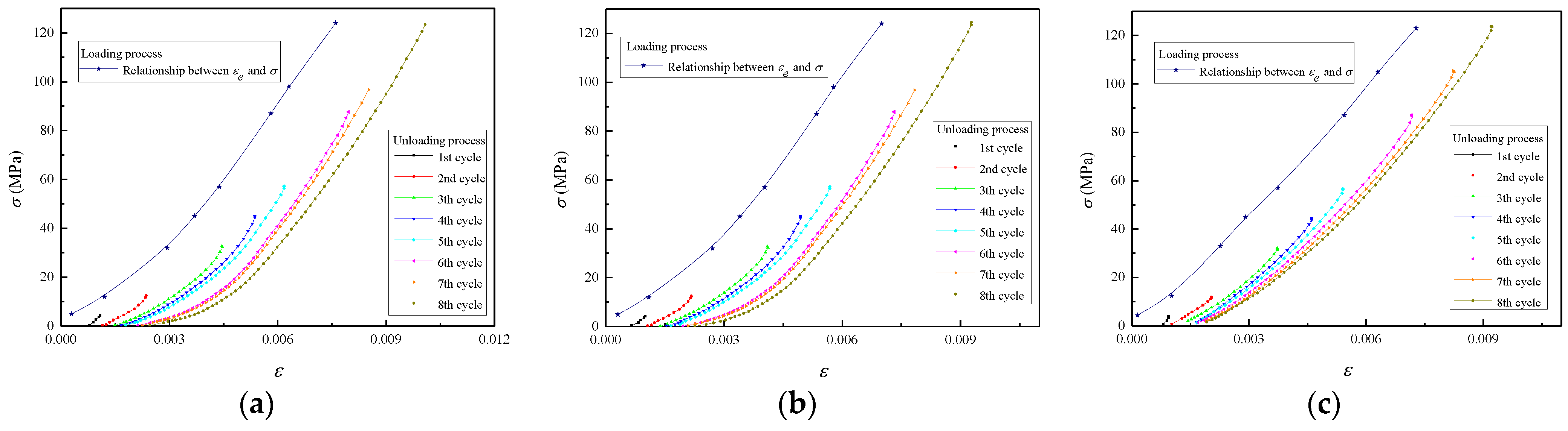 Sustainability 14 10412 g008