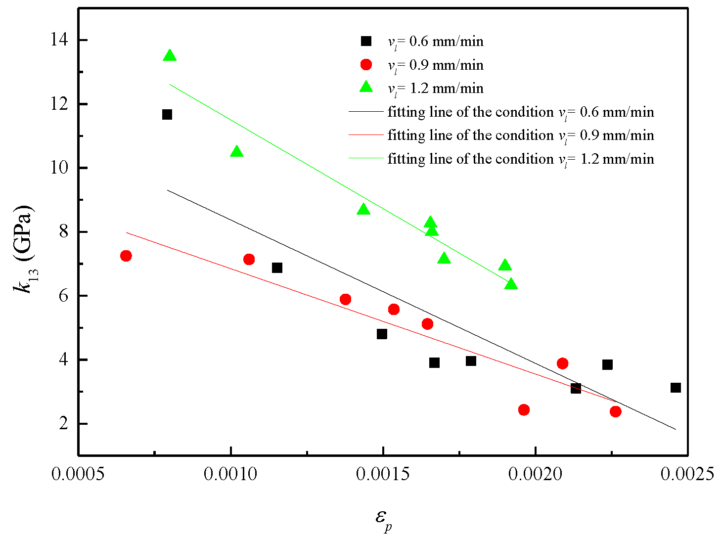 Sustainability 14 10412 g009