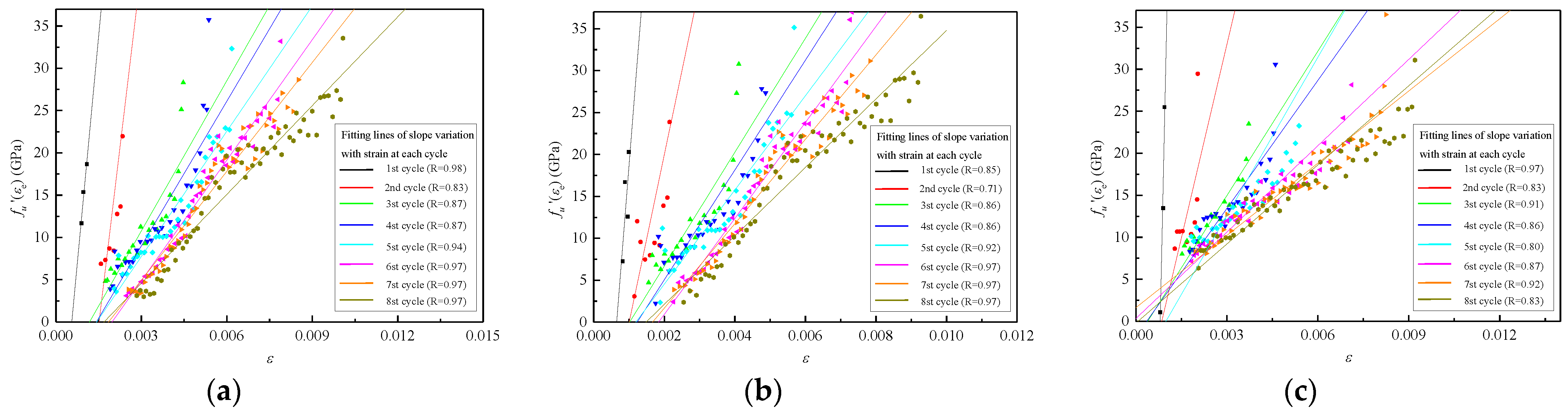 Sustainability 14 10412 g010