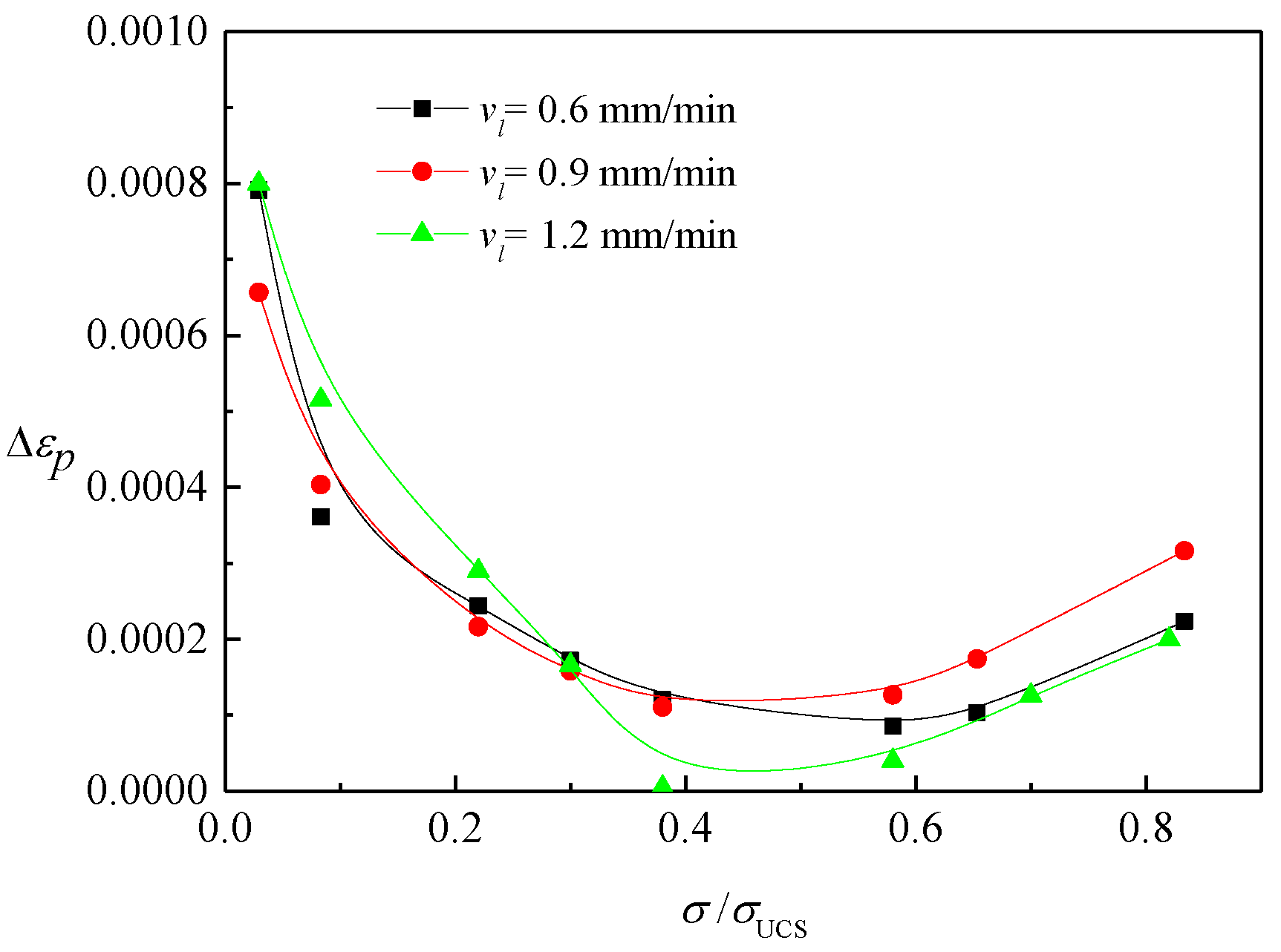 Sustainability 14 10412 g011