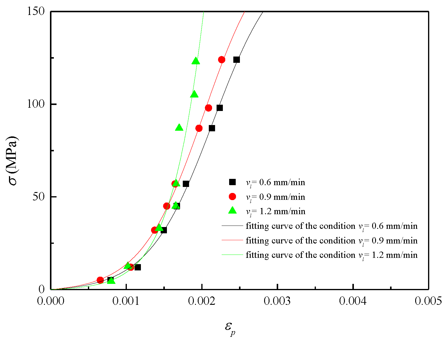Sustainability 14 10412 g012