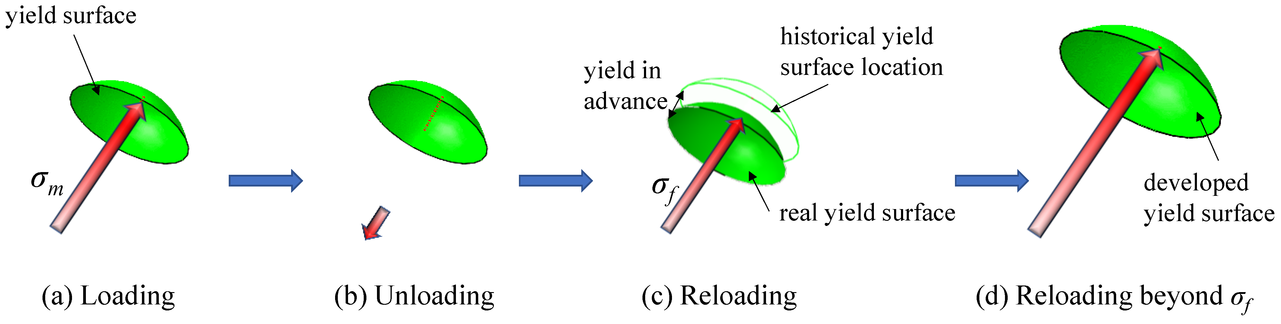 Sustainability 14 10412 g014