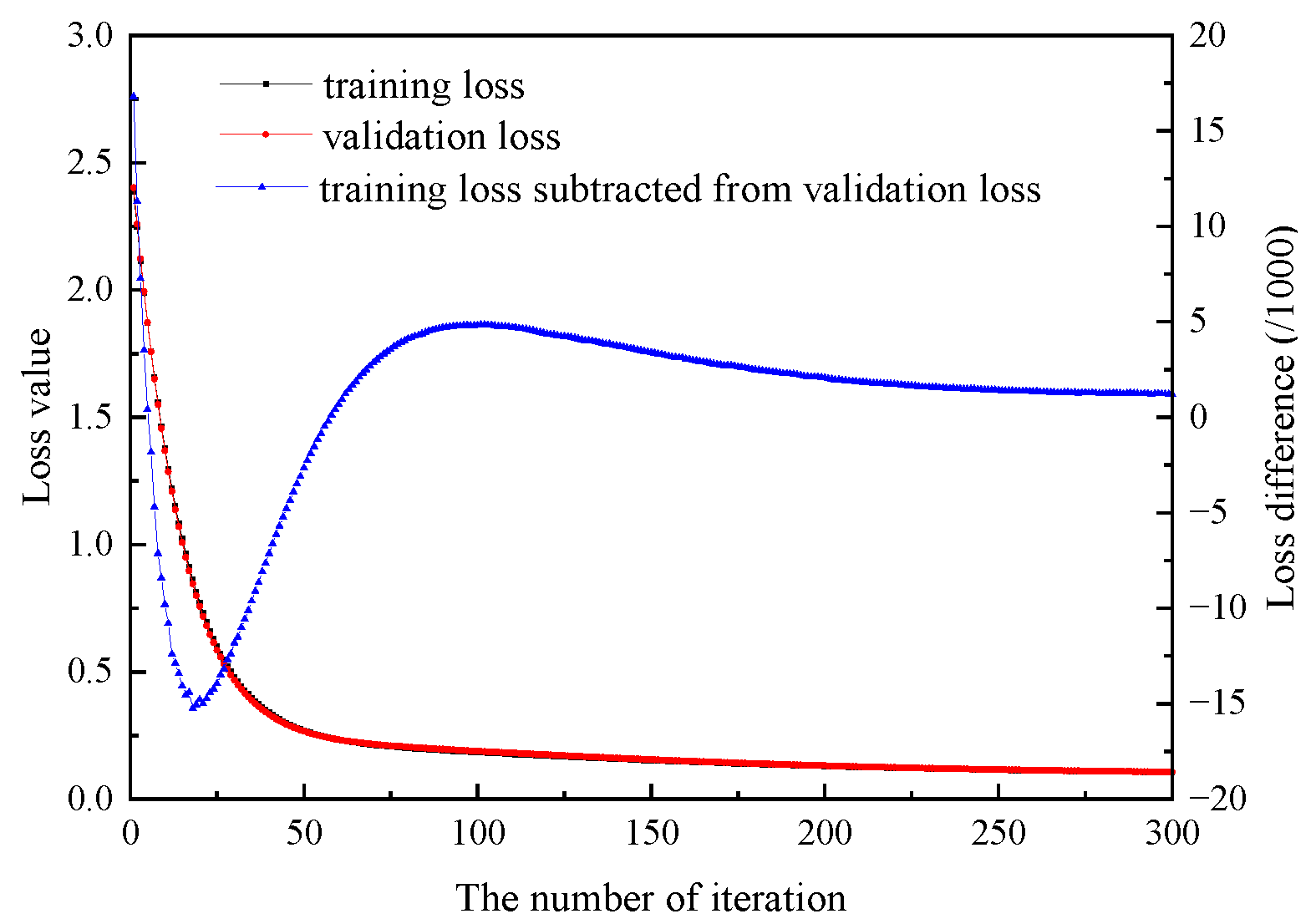 Sustainability 14 10412 g016