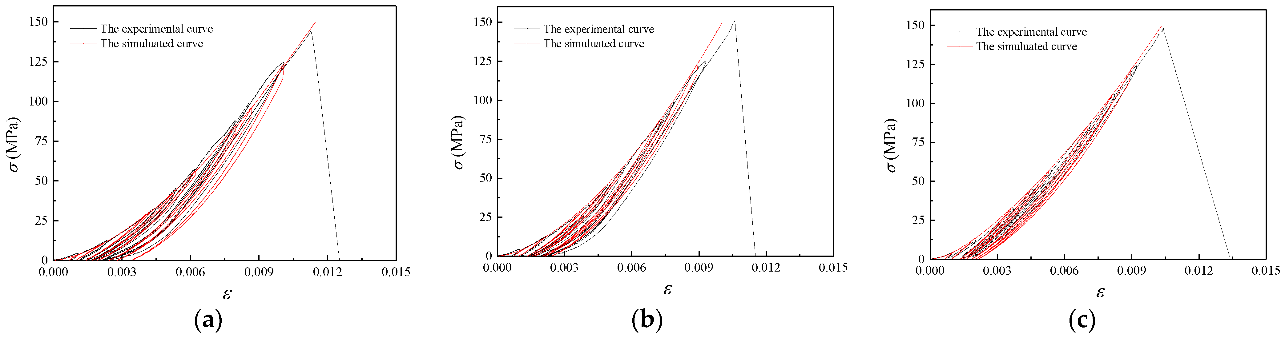 Sustainability 14 10412 g017