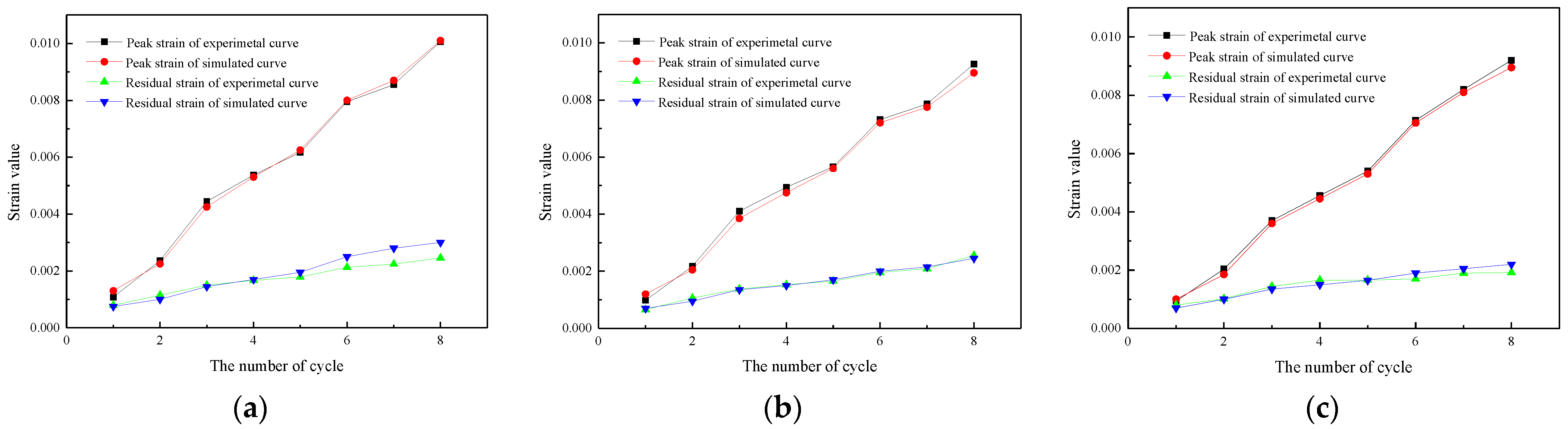 Sustainability 14 10412 g018