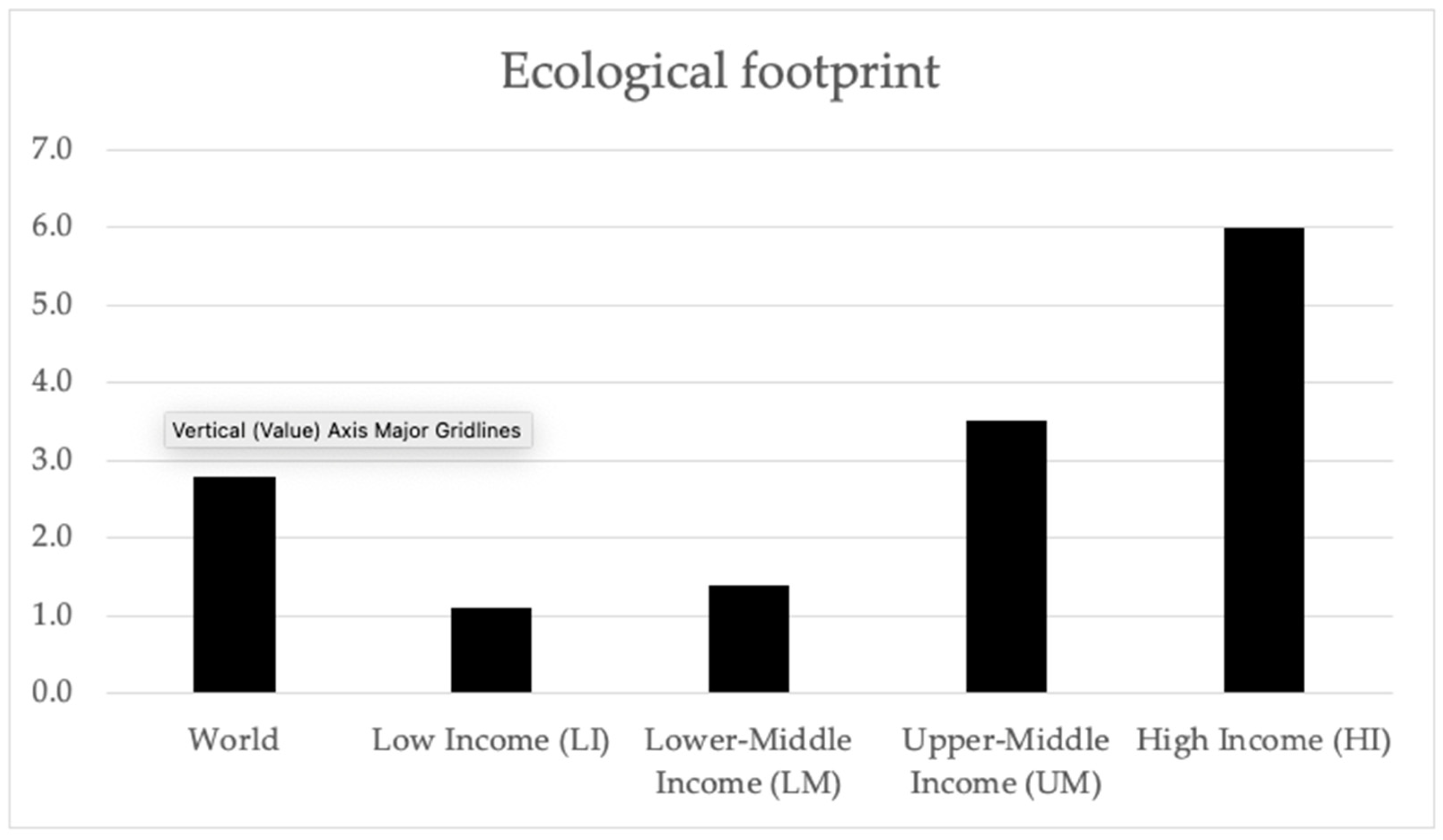 Sustainability 14 10415 g001