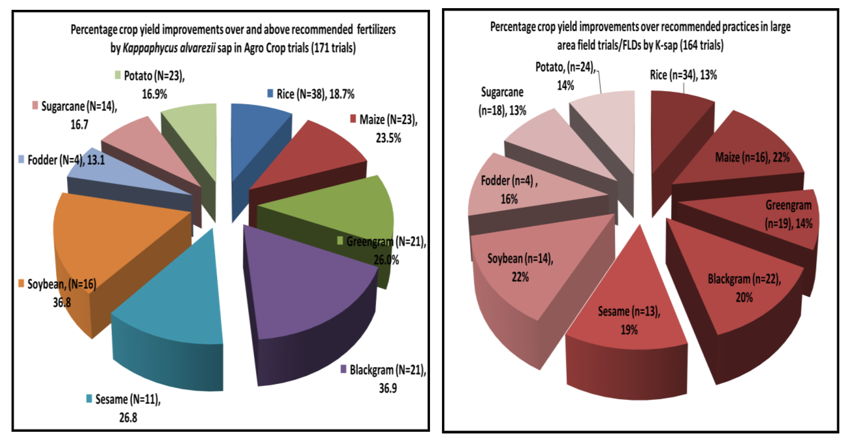 Sustainability 14 10416 g003