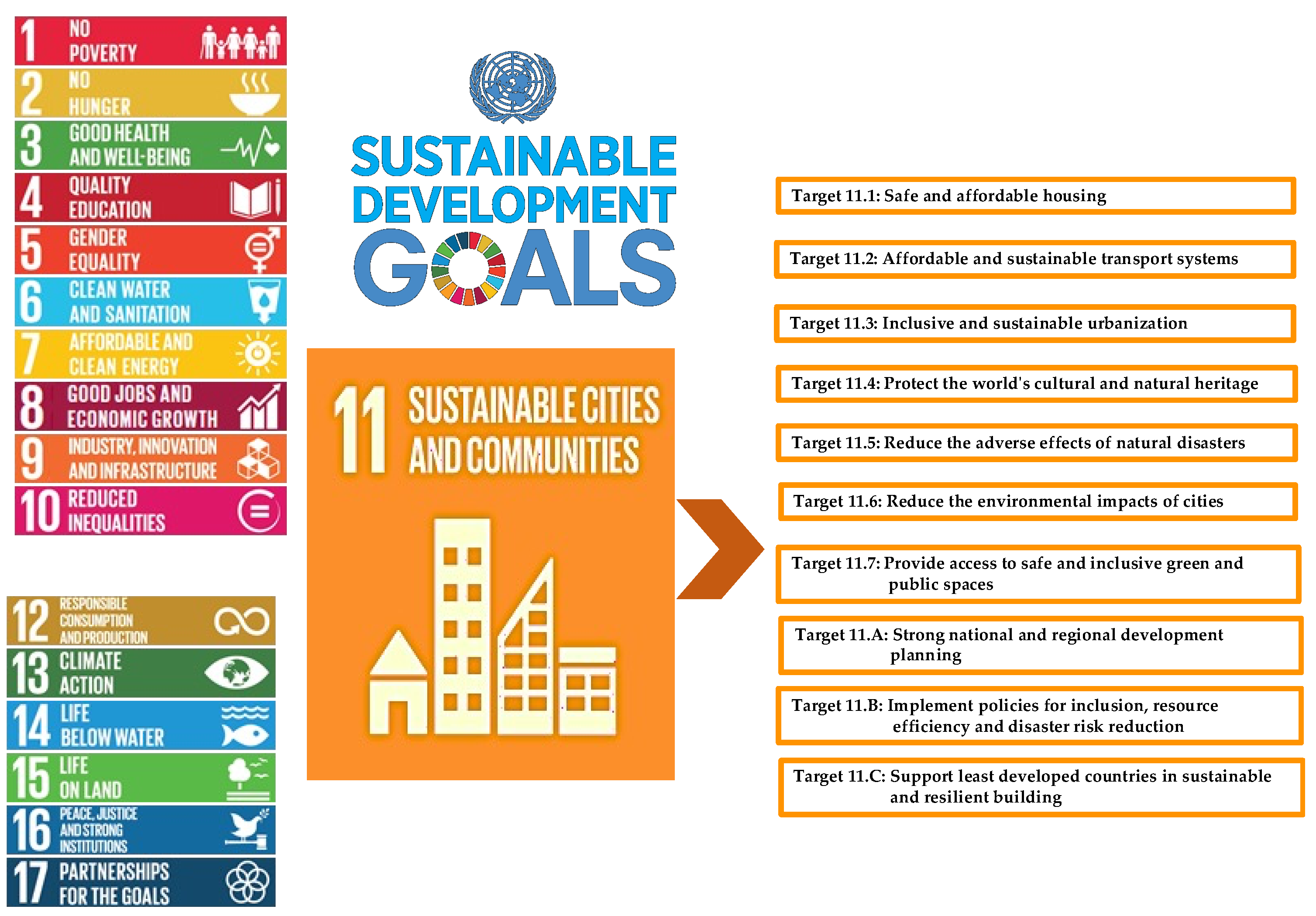 Sustainability 14 10418 g002