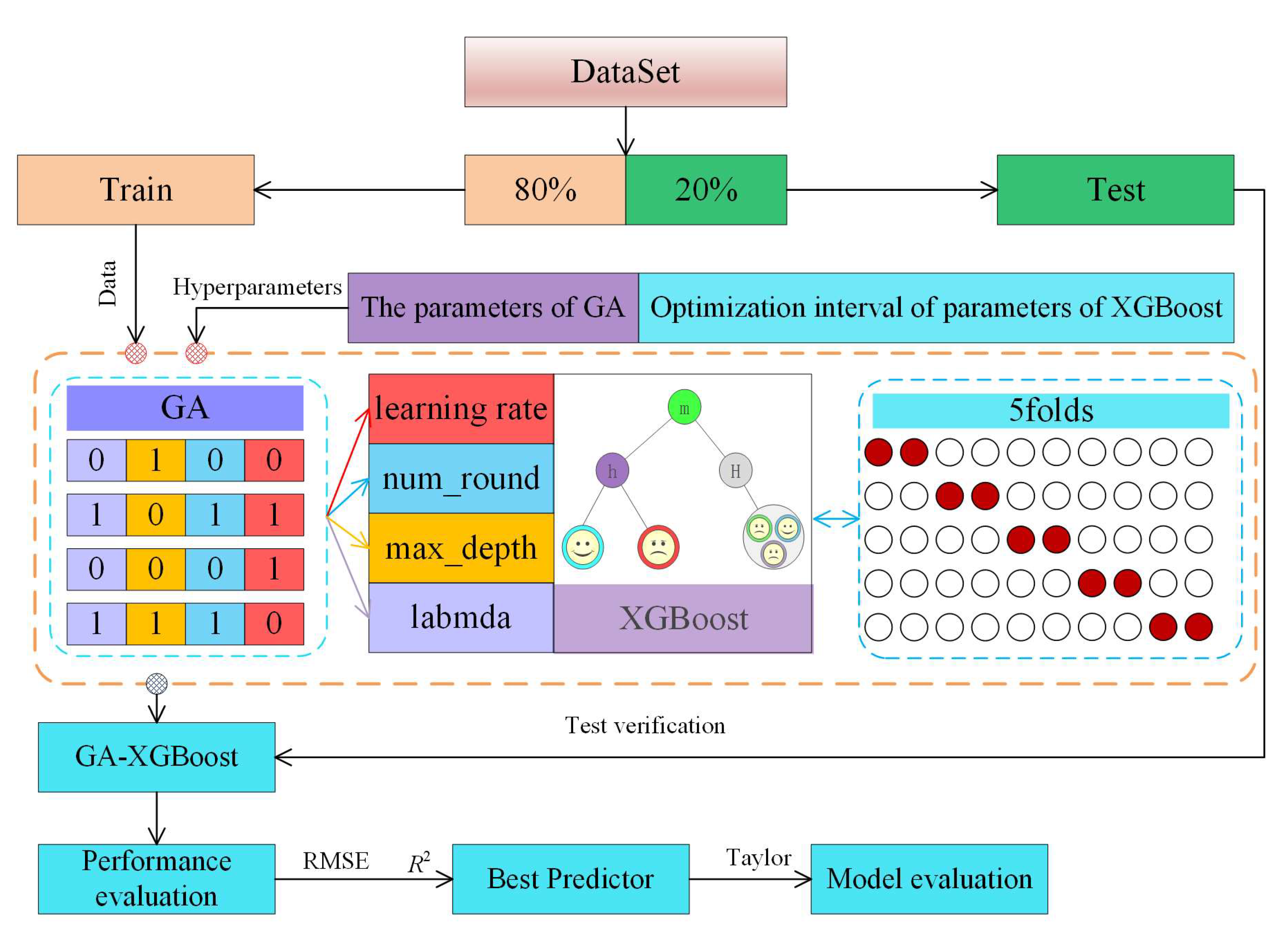 Sustainability 14 10421 g003