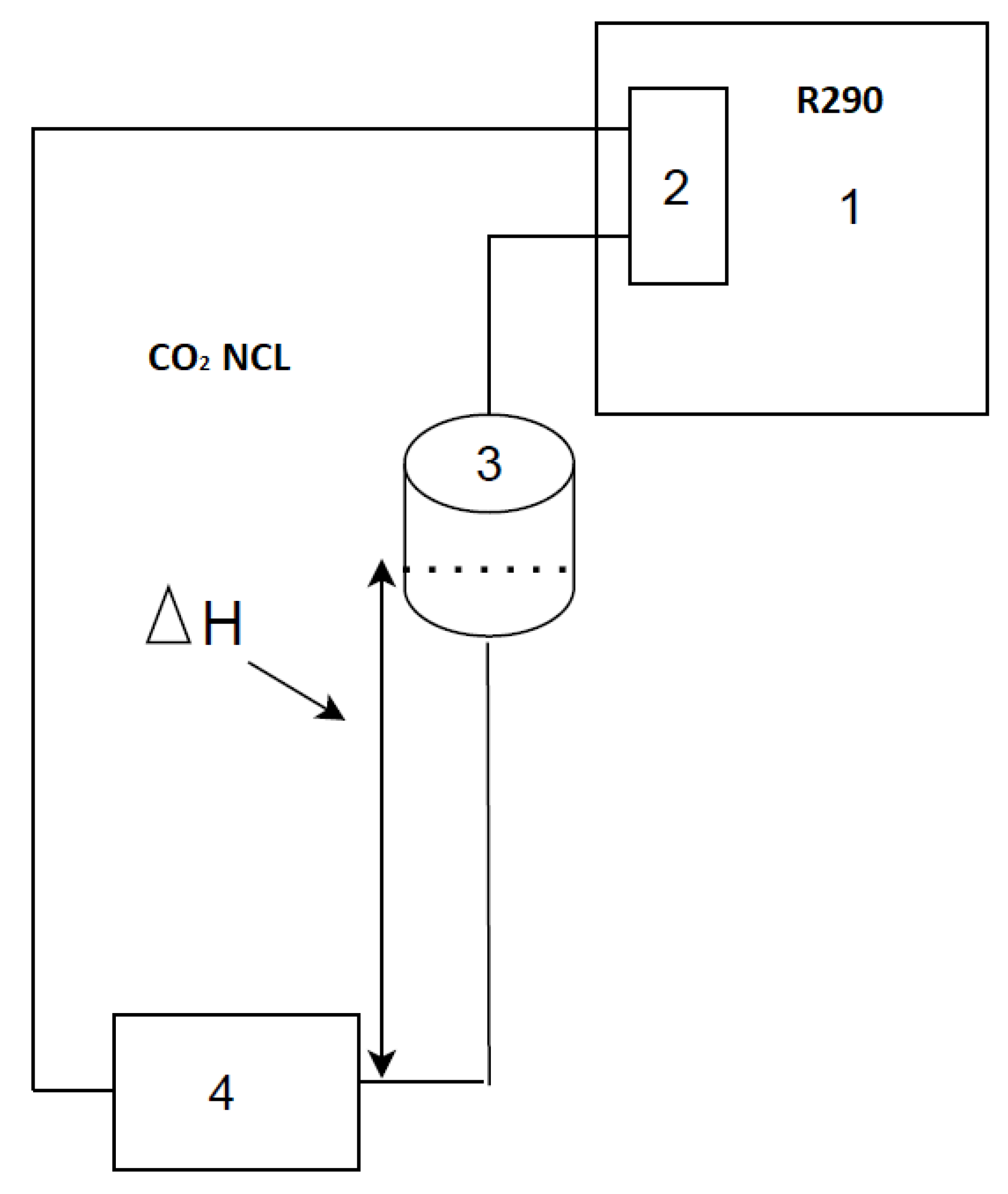 Sustainability 14 10422 g001 Sustainability 14 10422 g001