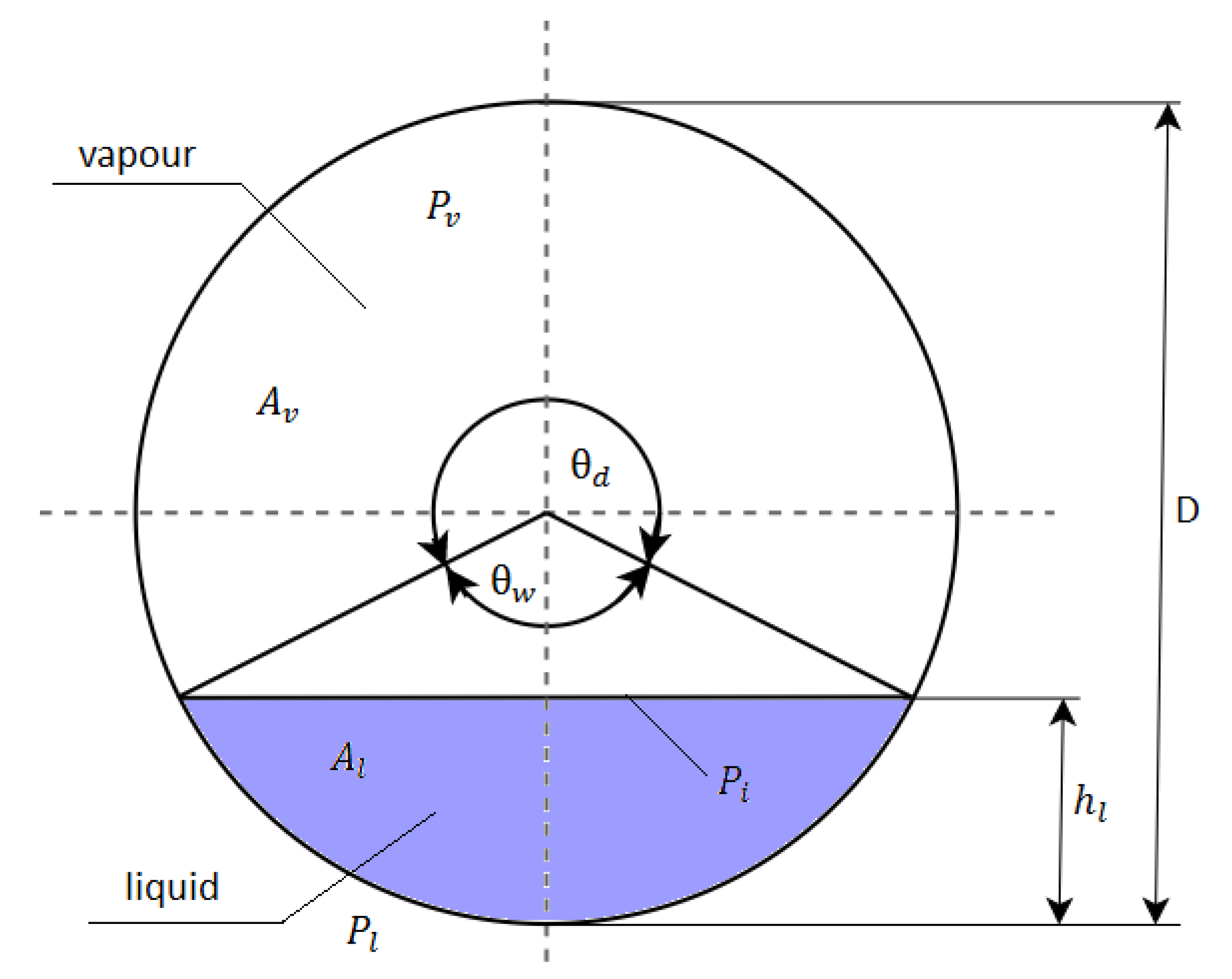 Sustainability 14 10422 g002 Sustainability 14 10422 g002