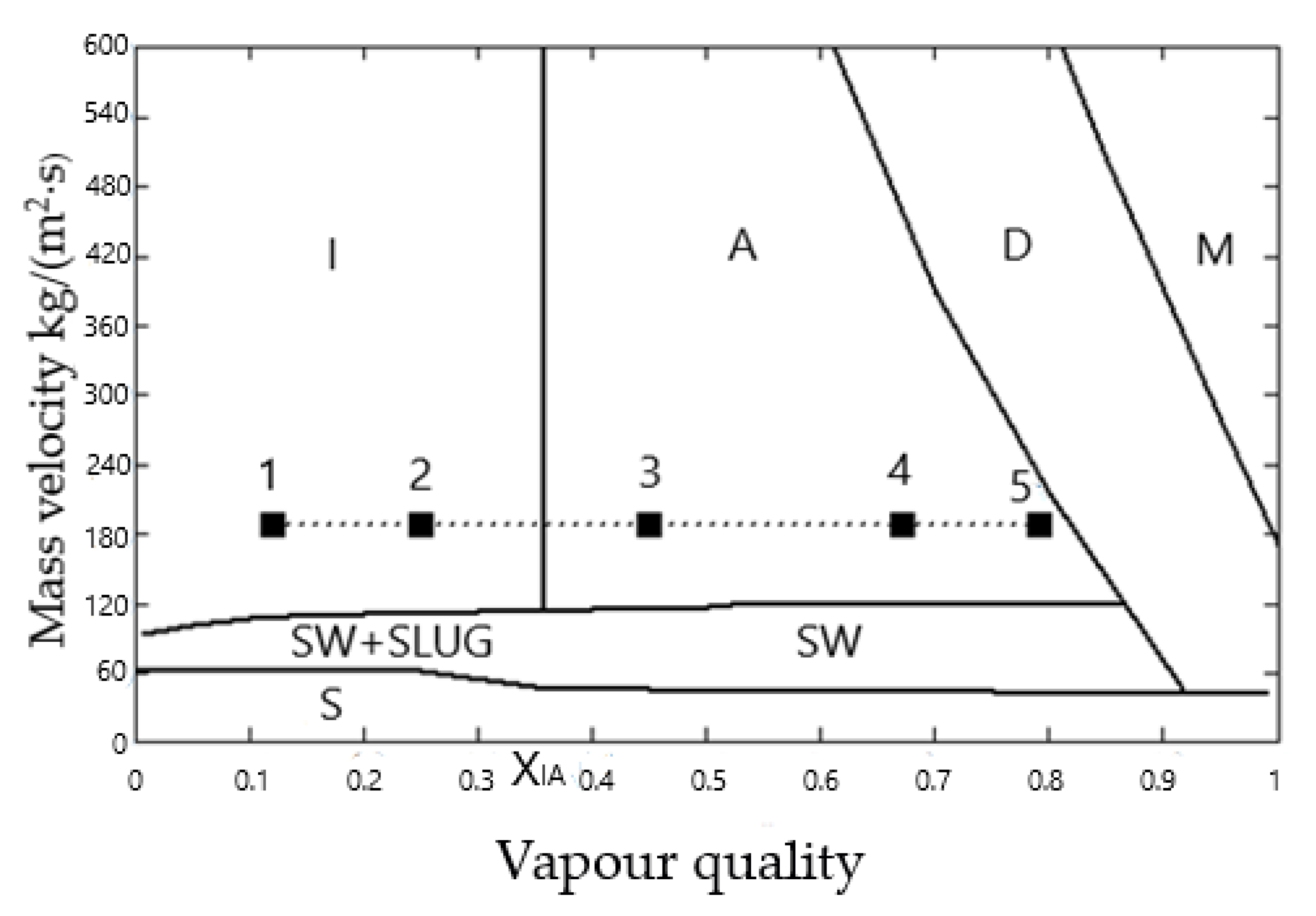 Sustainability 14 10422 g003 Sustainability 14 10422 g003