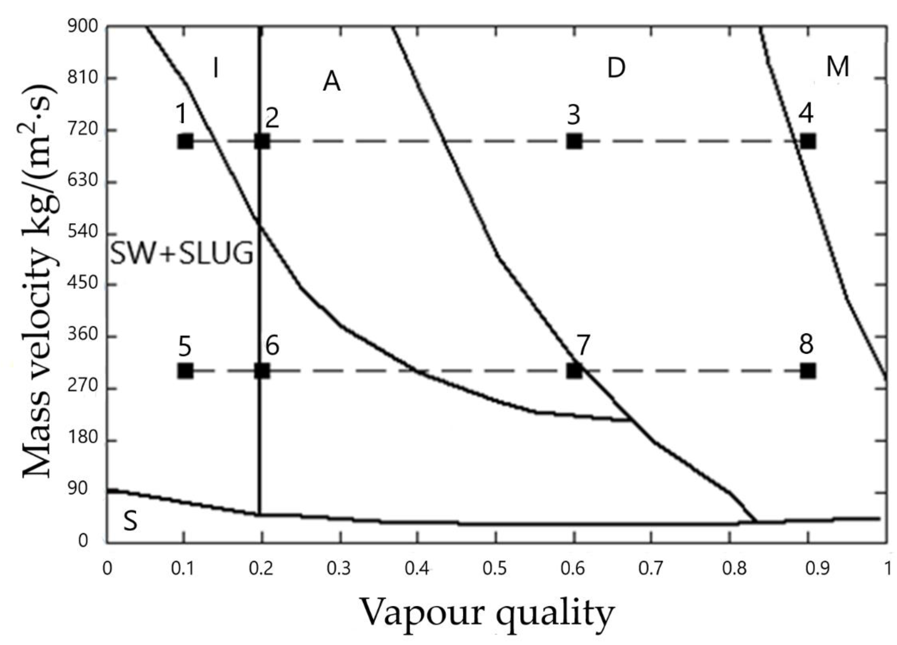 Sustainability 14 10422 g004 Sustainability 14 10422 g004