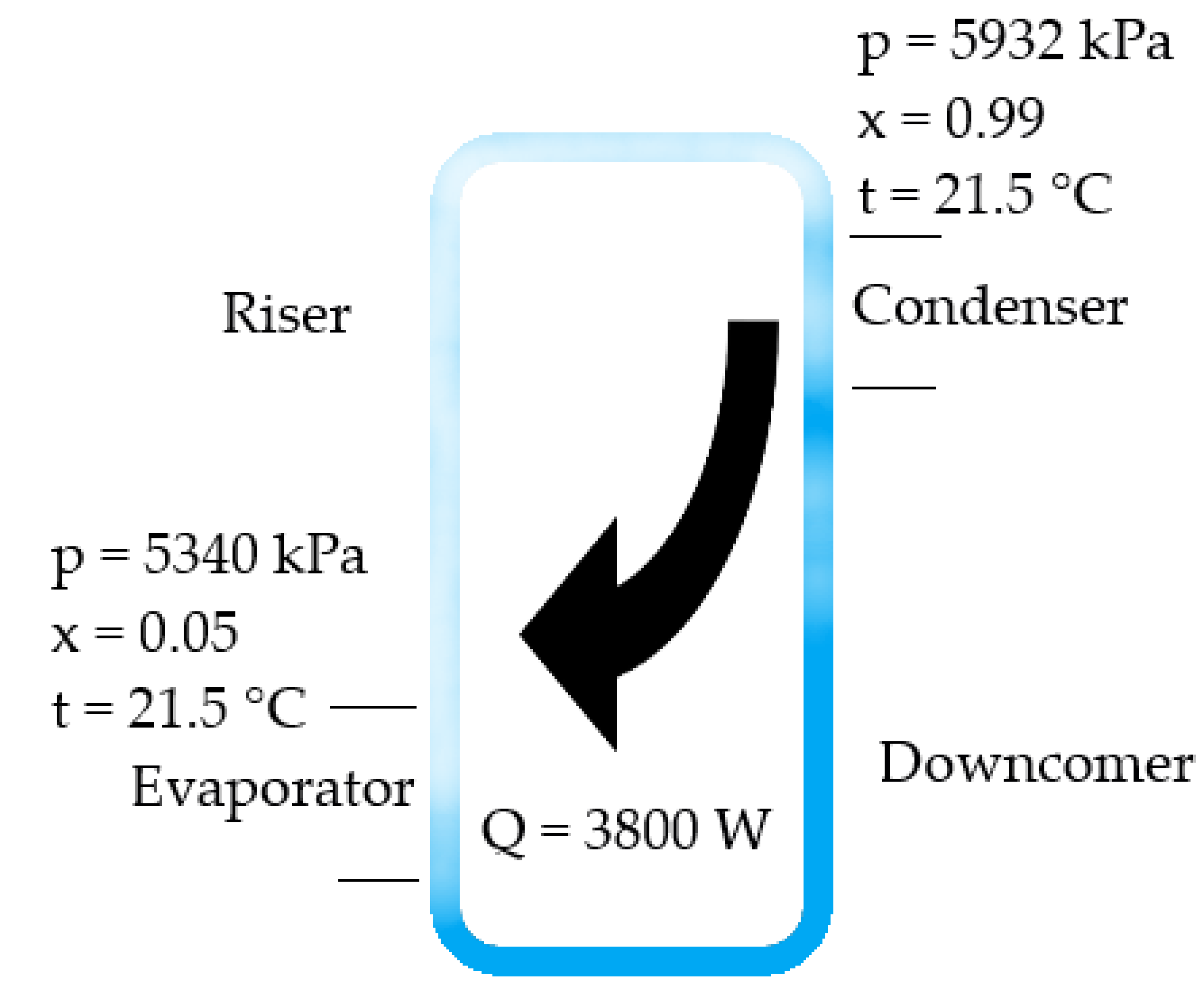 Sustainability 14 10422 g005 Sustainability 14 10422 g005