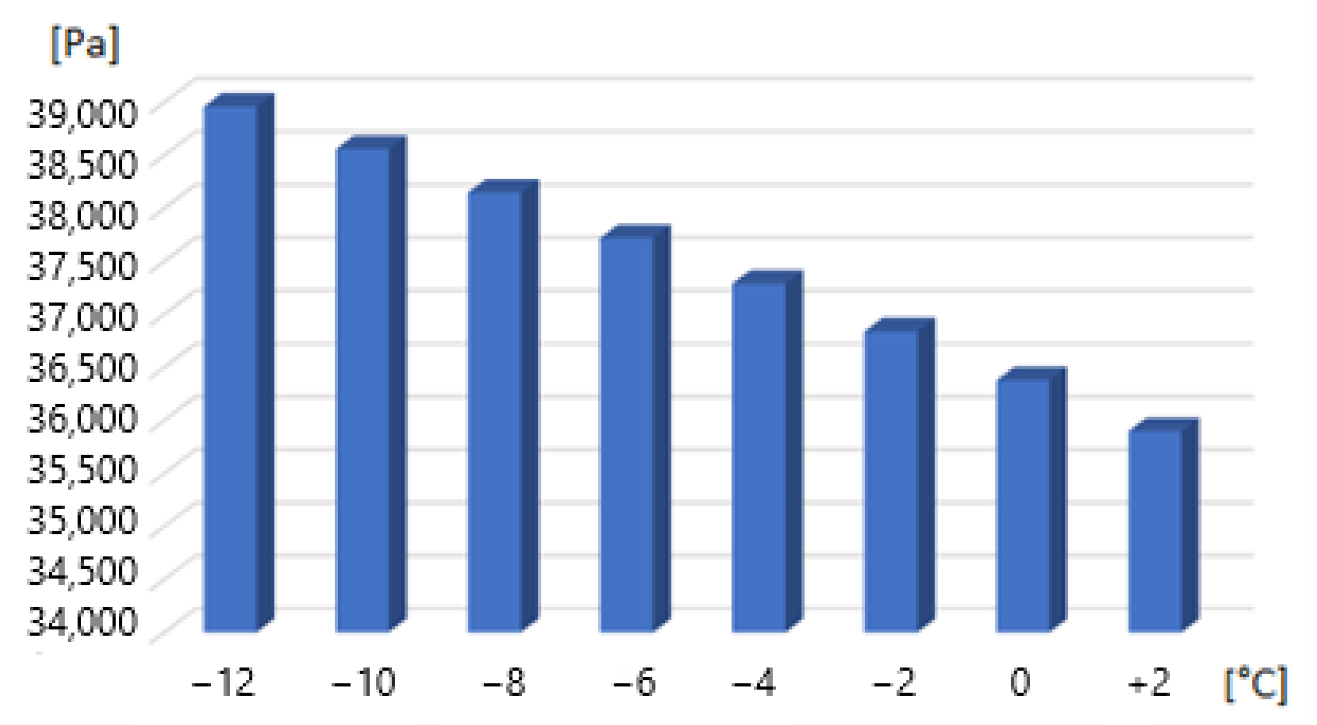 Sustainability 14 10422 g006 Sustainability 14 10422 g006