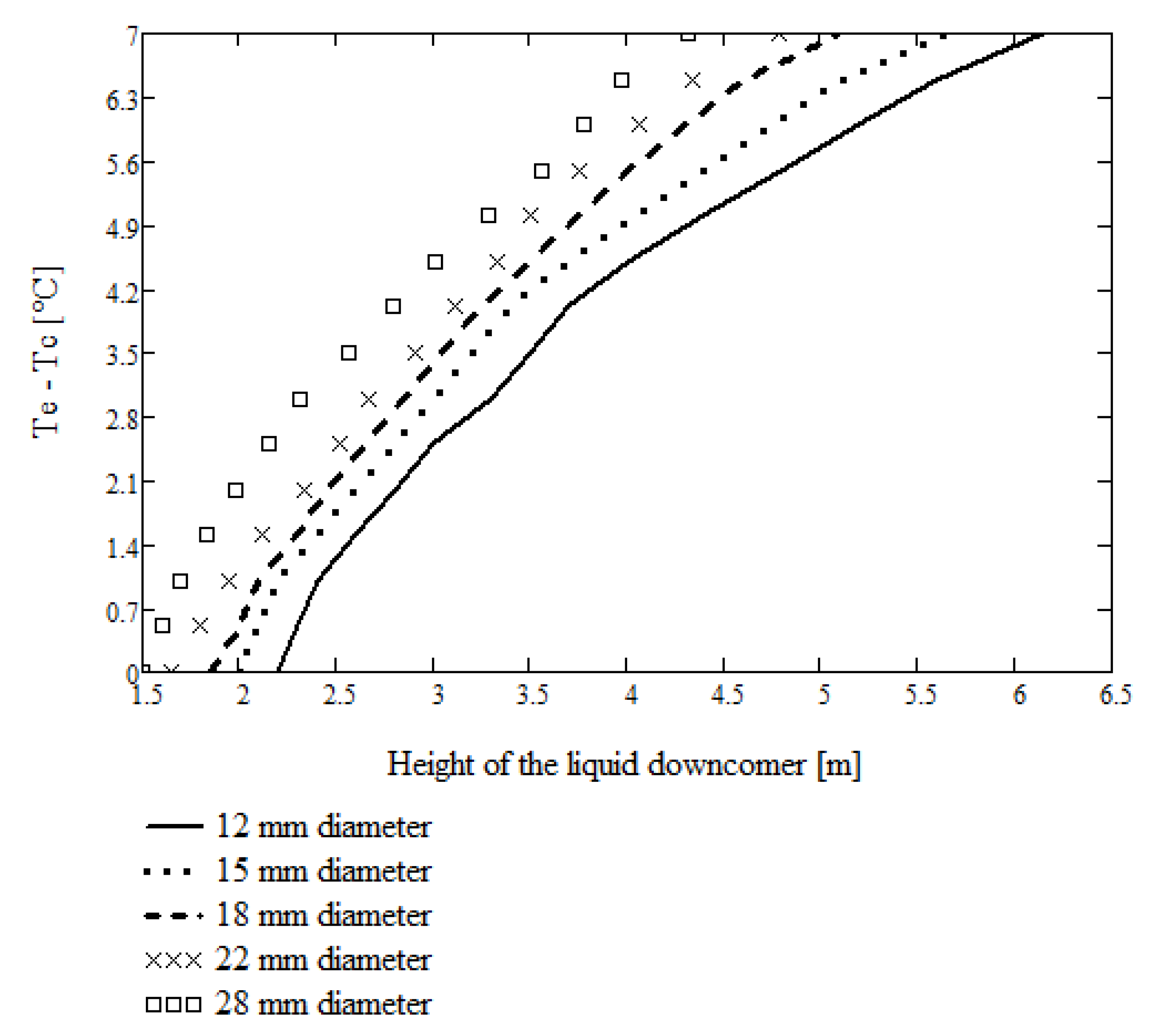 Sustainability 14 10422 g007 Sustainability 14 10422 g007