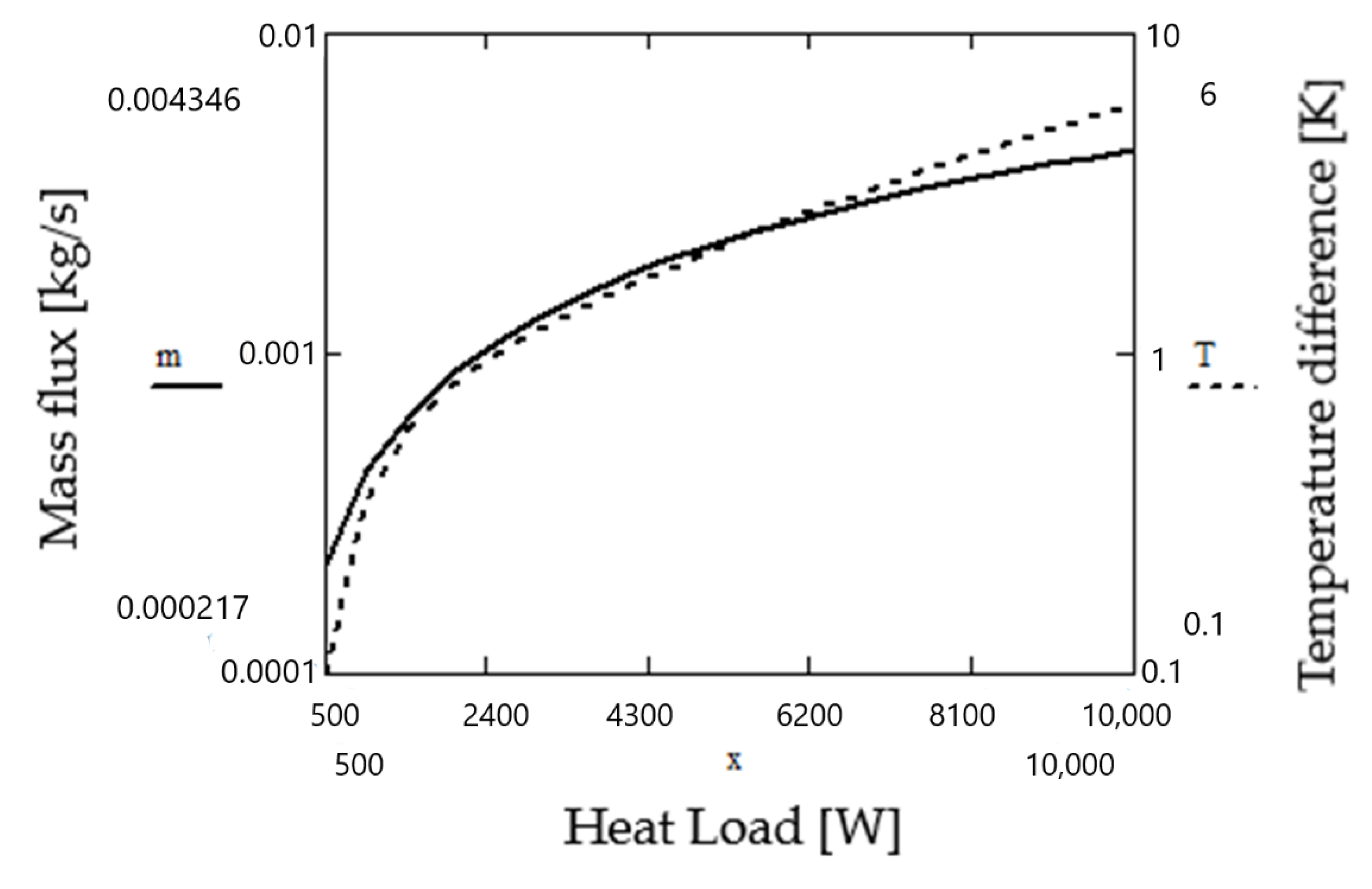 Sustainability 14 10422 g008 Sustainability 14 10422 g008