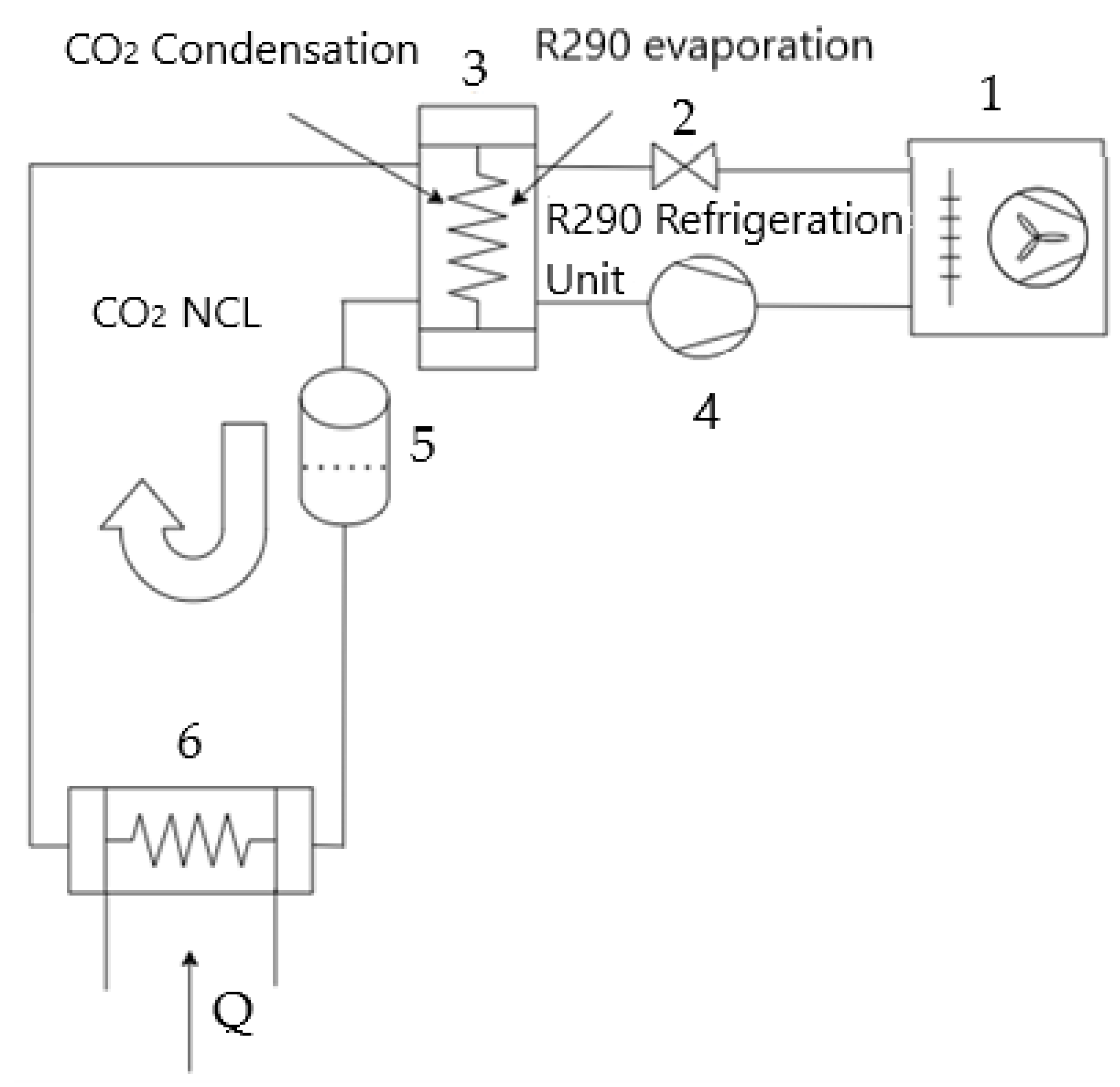 Sustainability 14 10422 g009 Sustainability 14 10422 g009