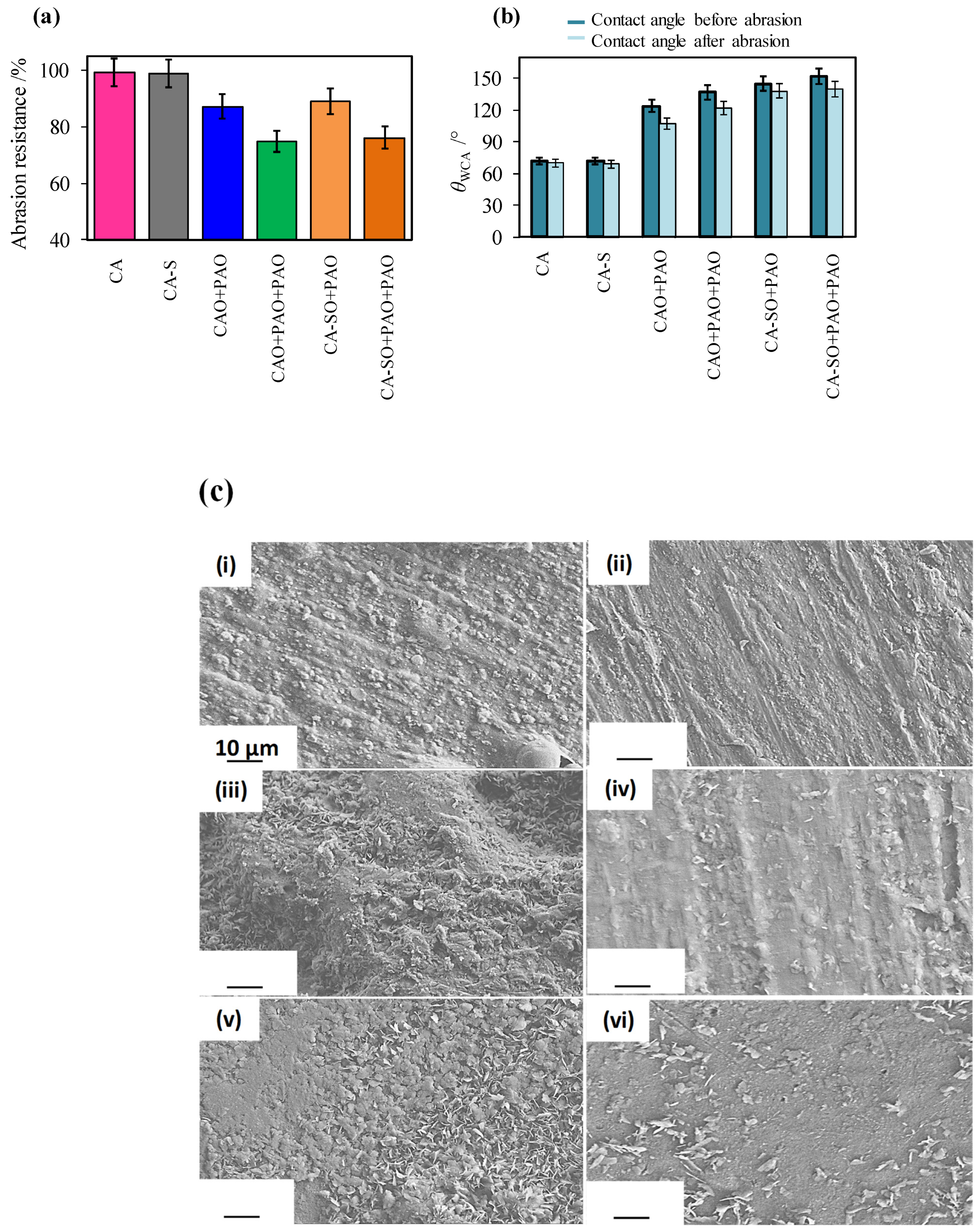 Sustainability 14 10425 g009