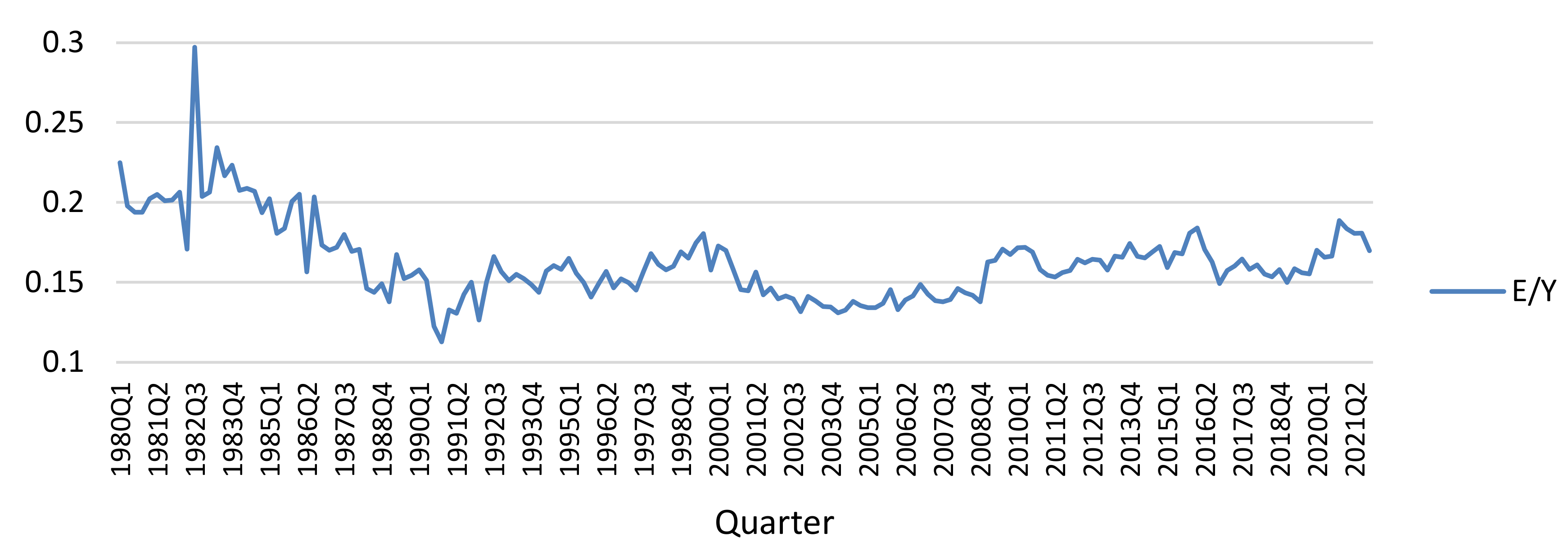 Sustainability 14 10431 g002
