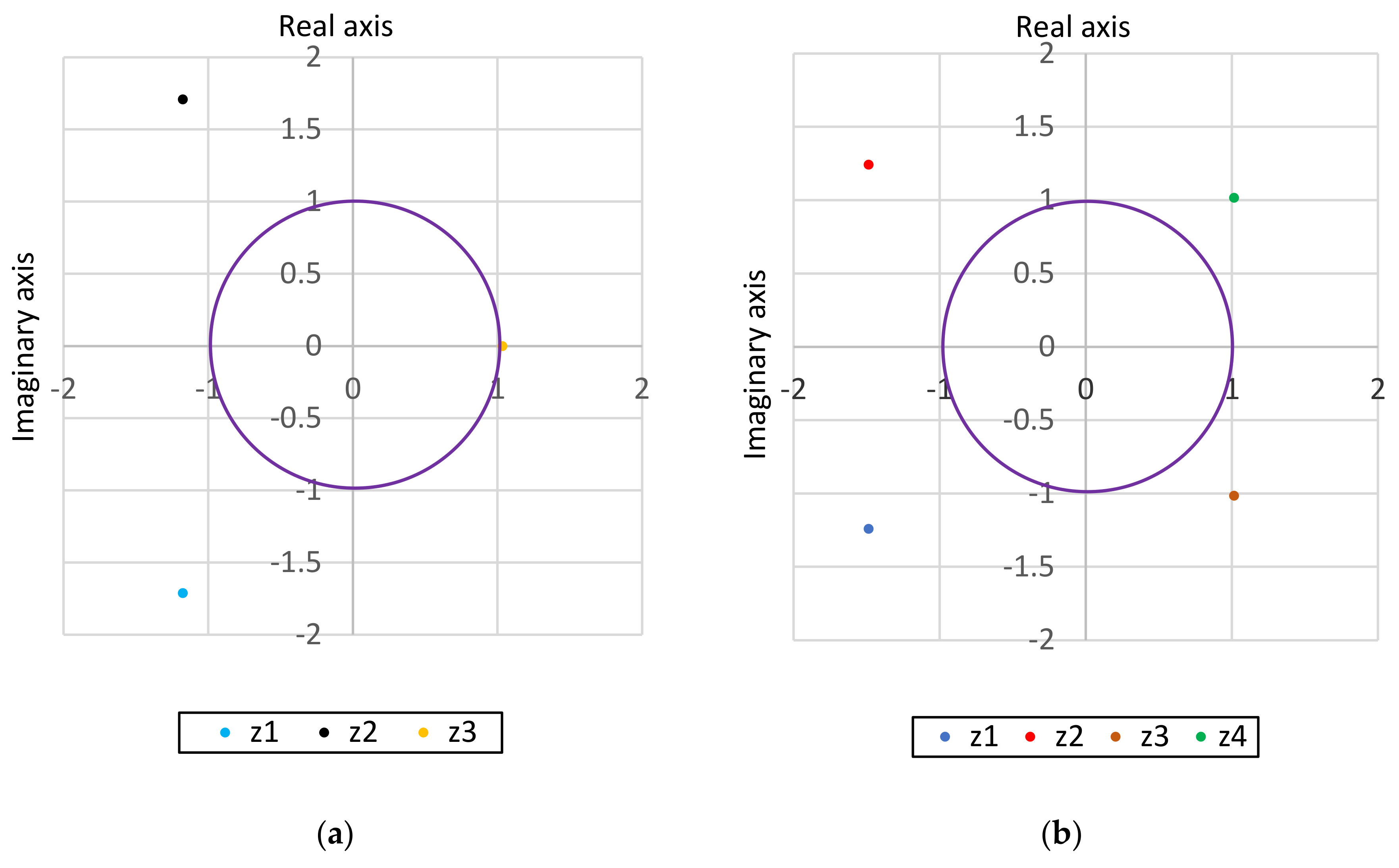 Sustainability 14 10431 g003