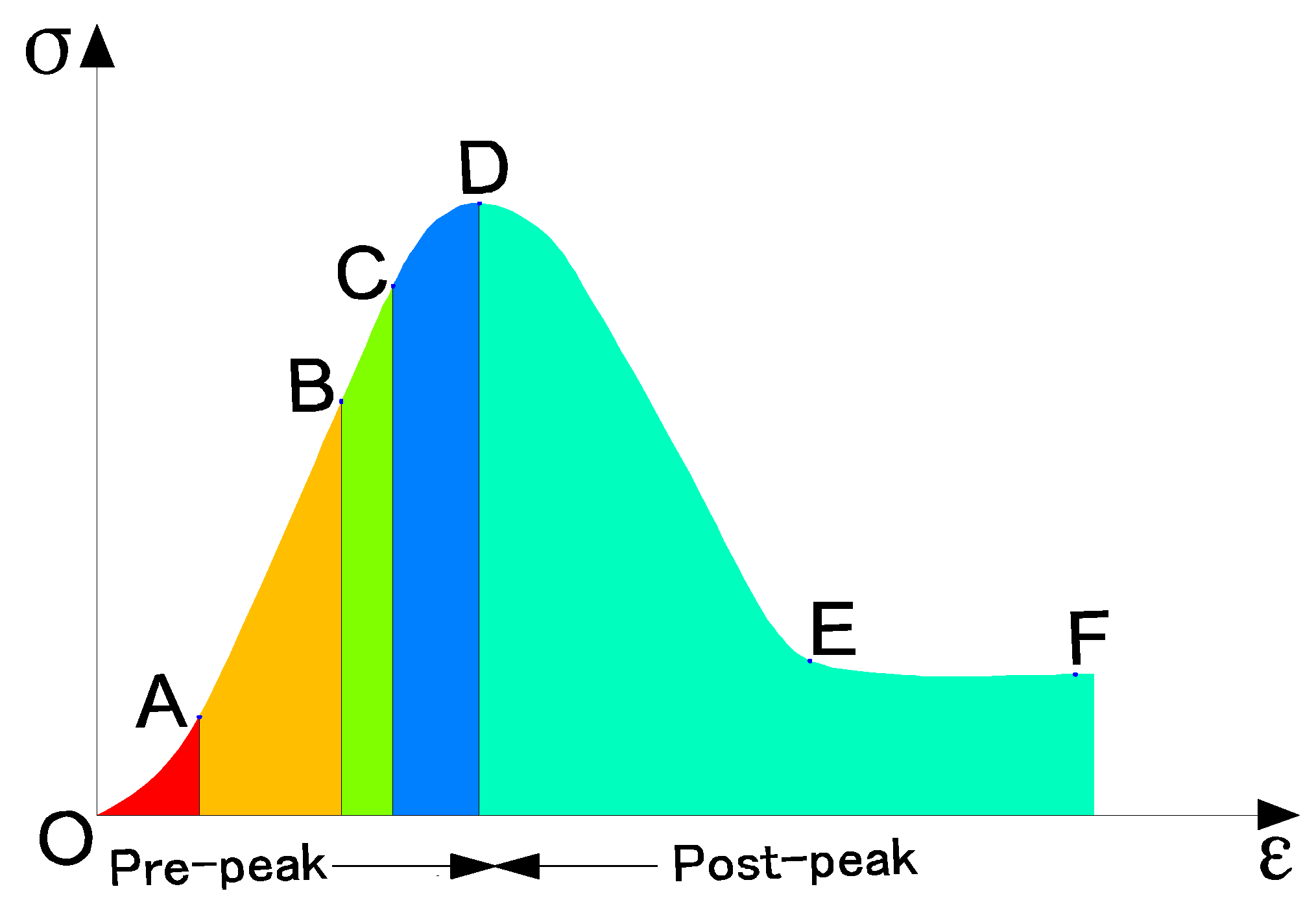 Sustainability 14 10438 g003