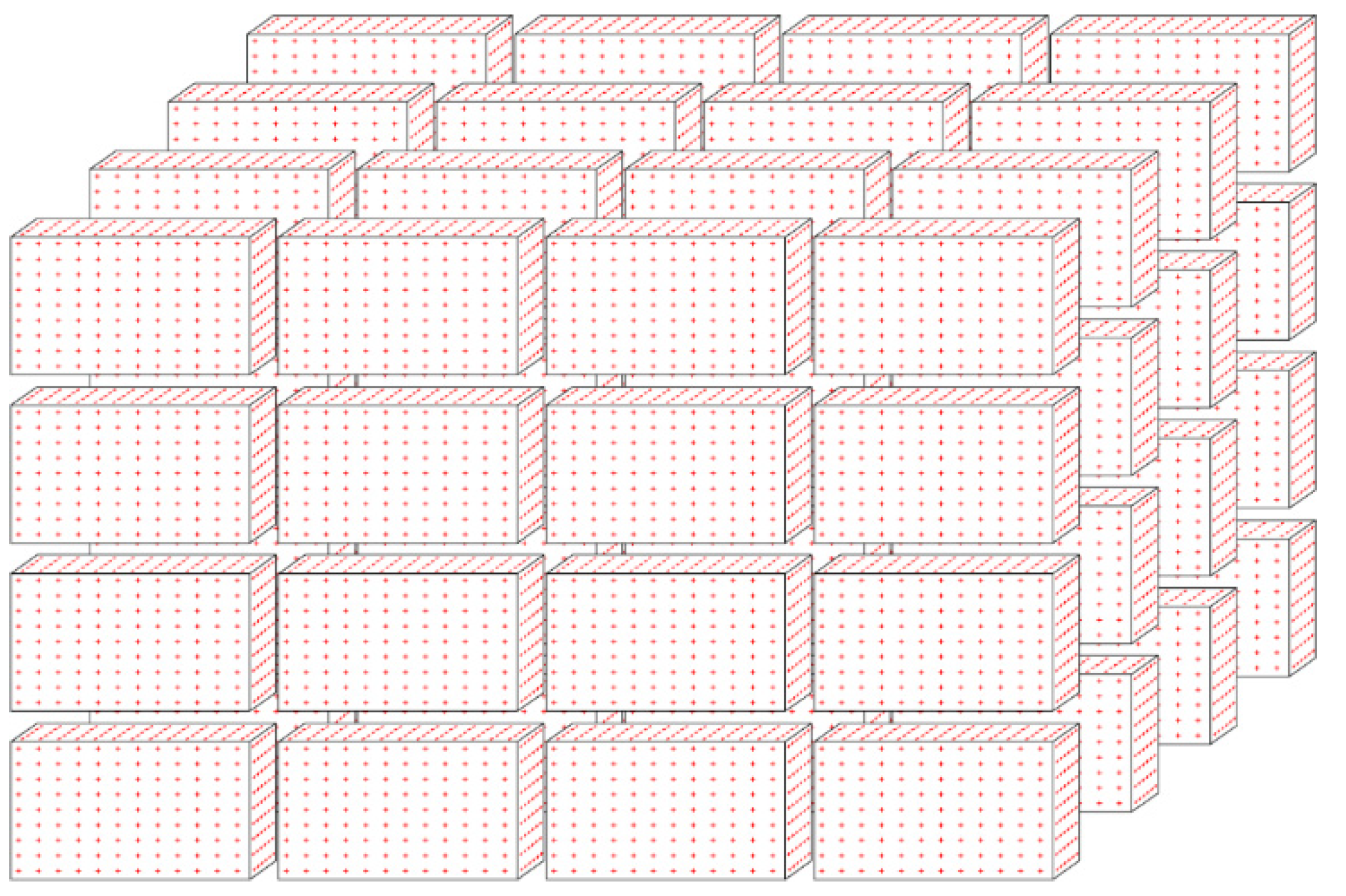 Sustainability 14 10438 g004