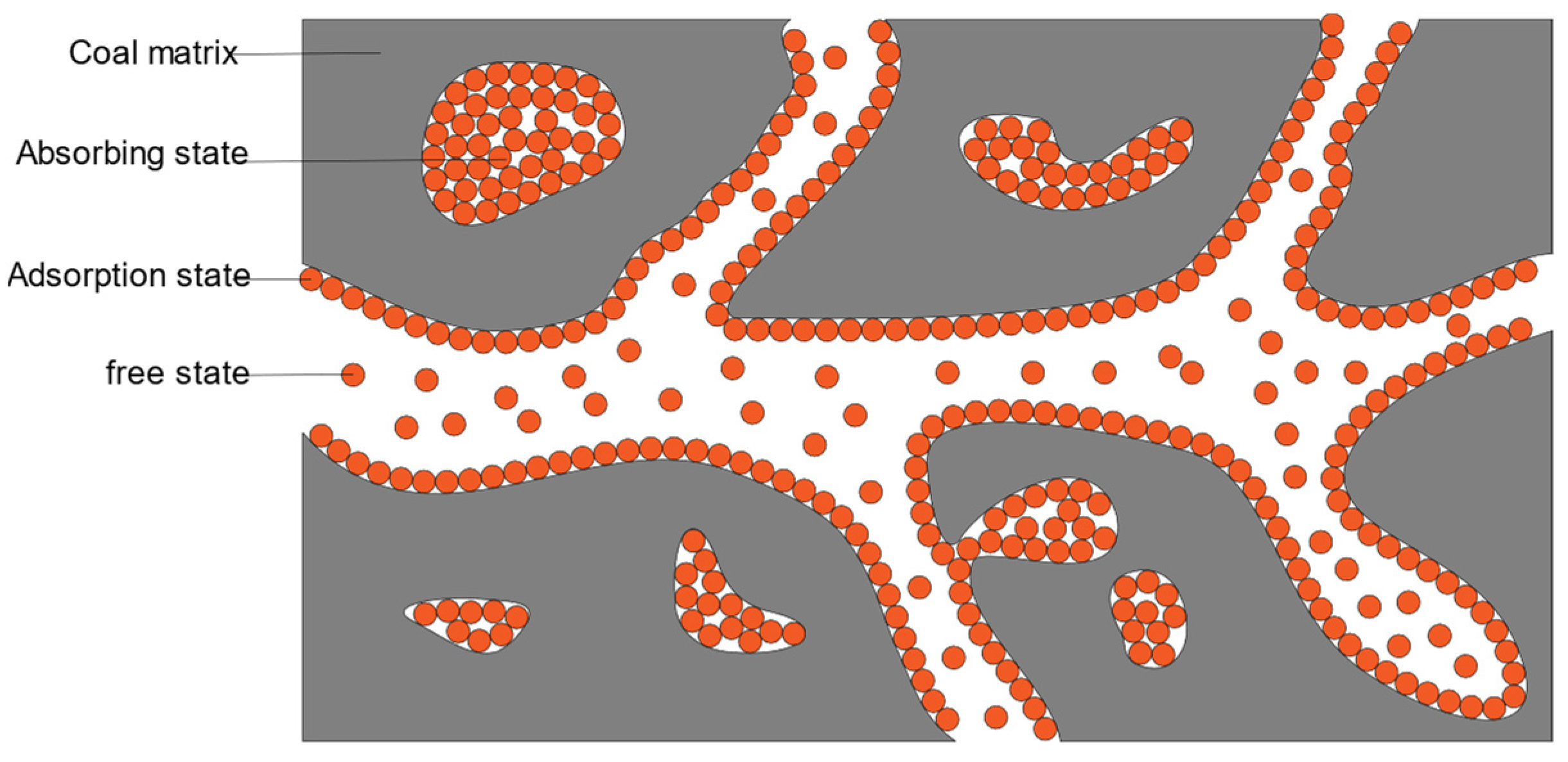 Sustainability 14 10438 g005