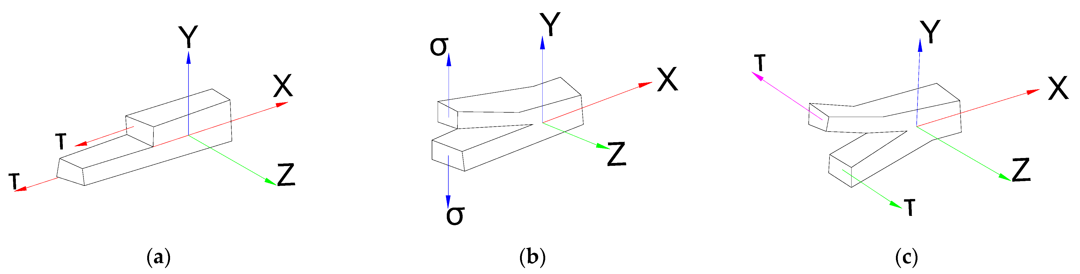 Sustainability 14 10438 g008