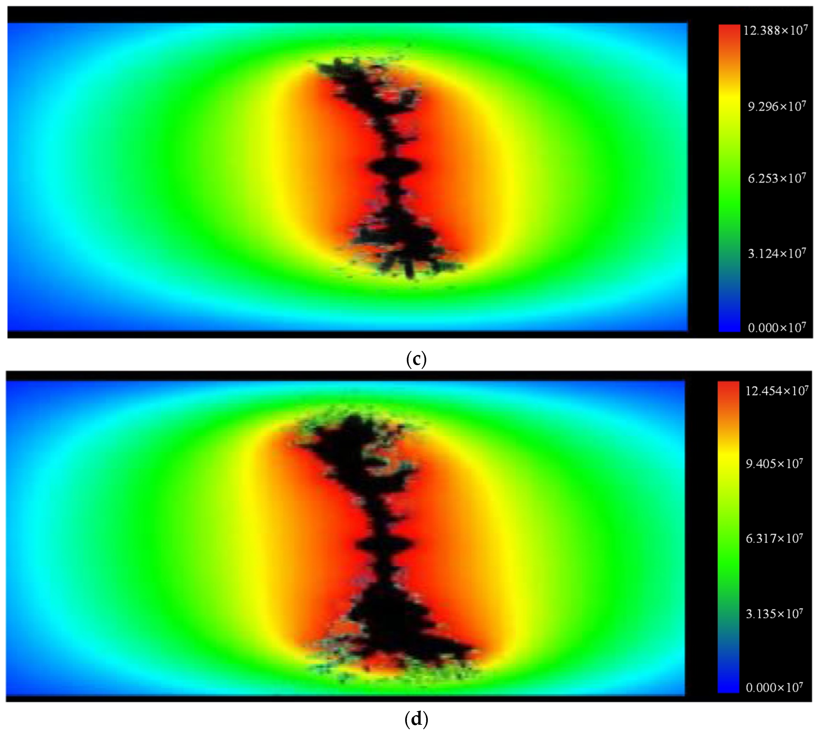 Sustainability 14 10438 g009b
