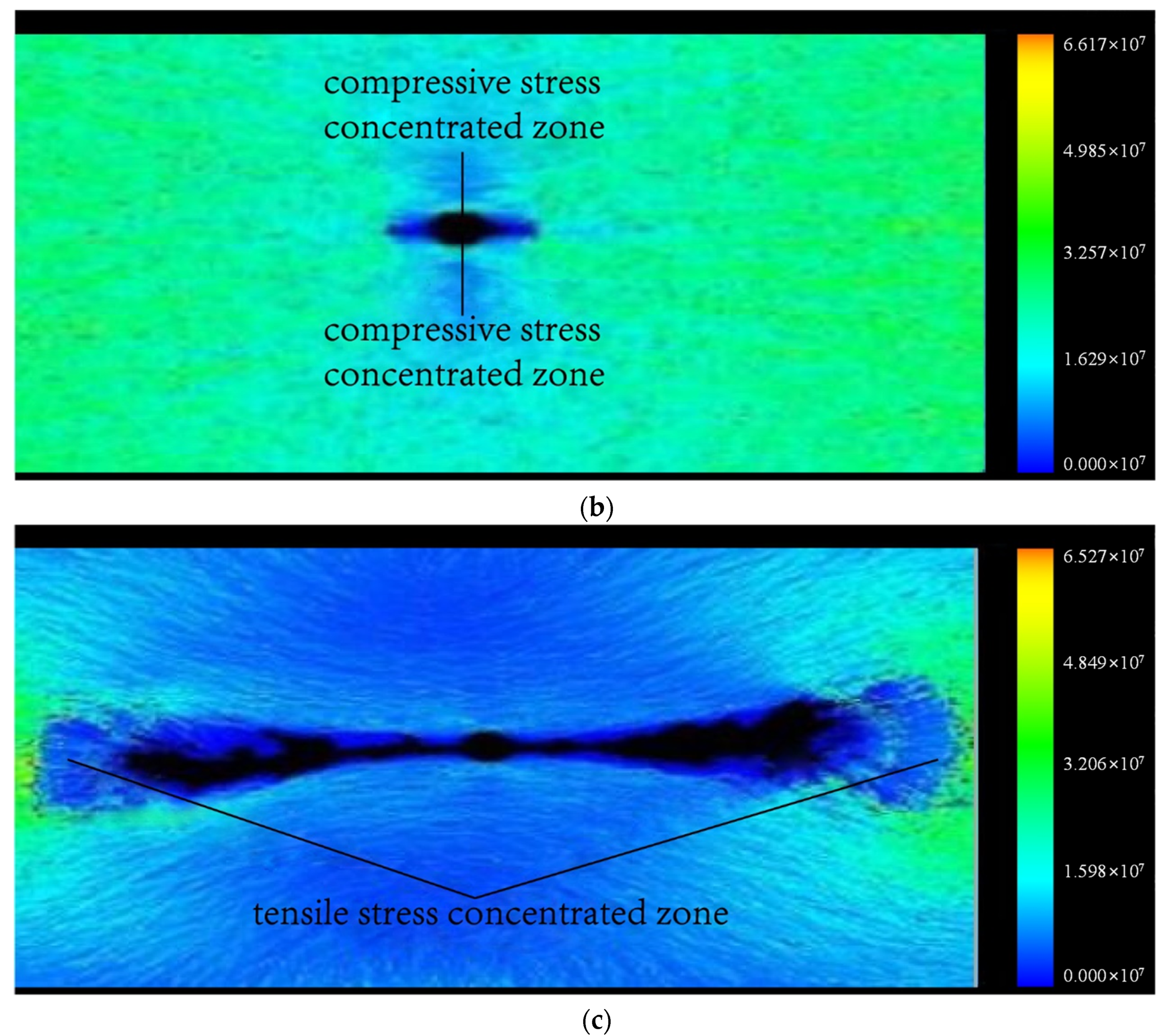 Sustainability 14 10438 g010b