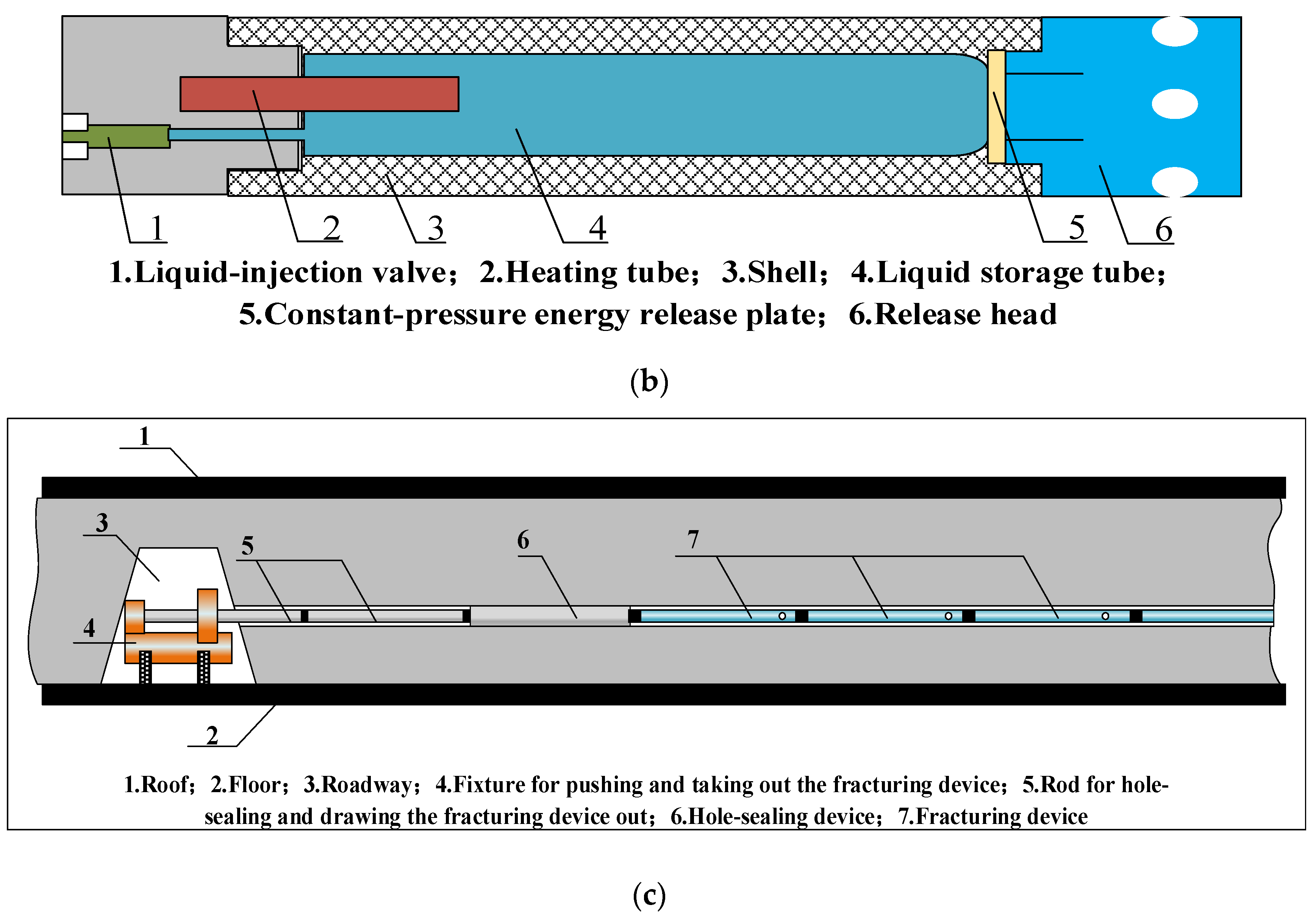 Sustainability 14 10438 g014b