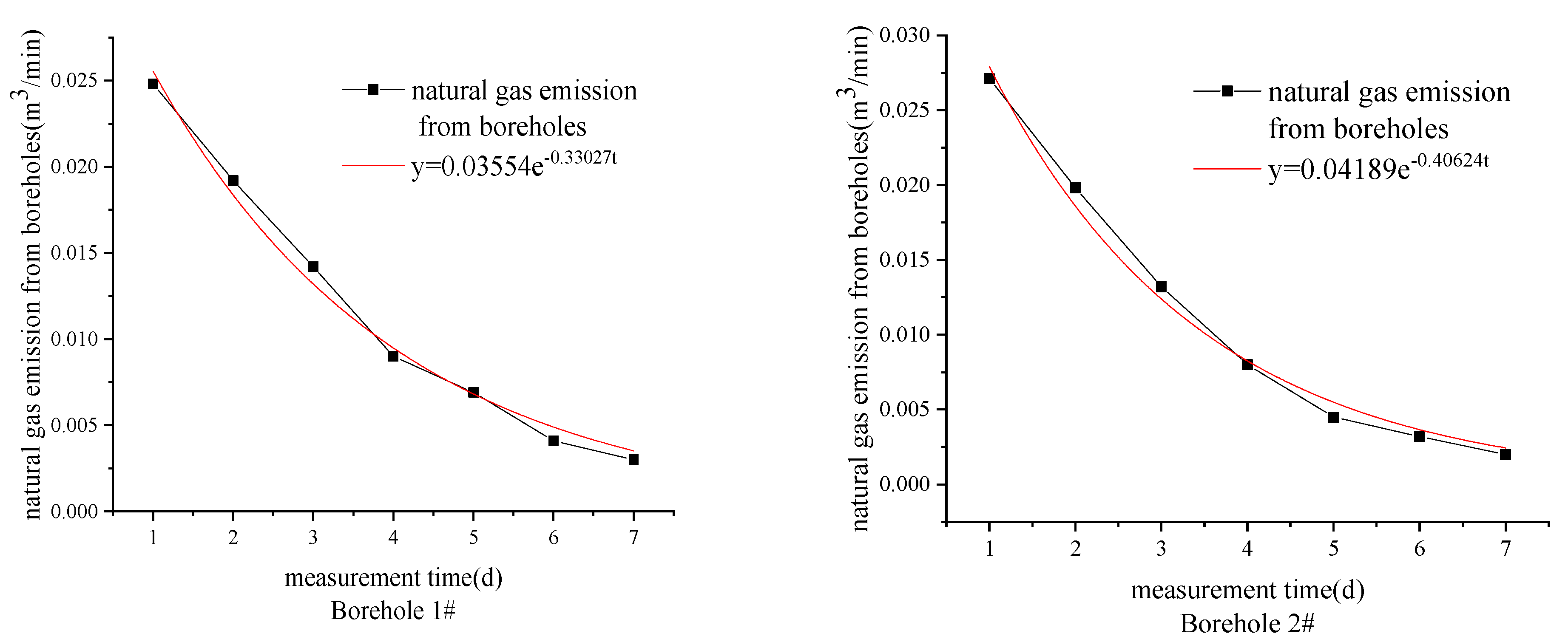 Sustainability 14 10438 g016a