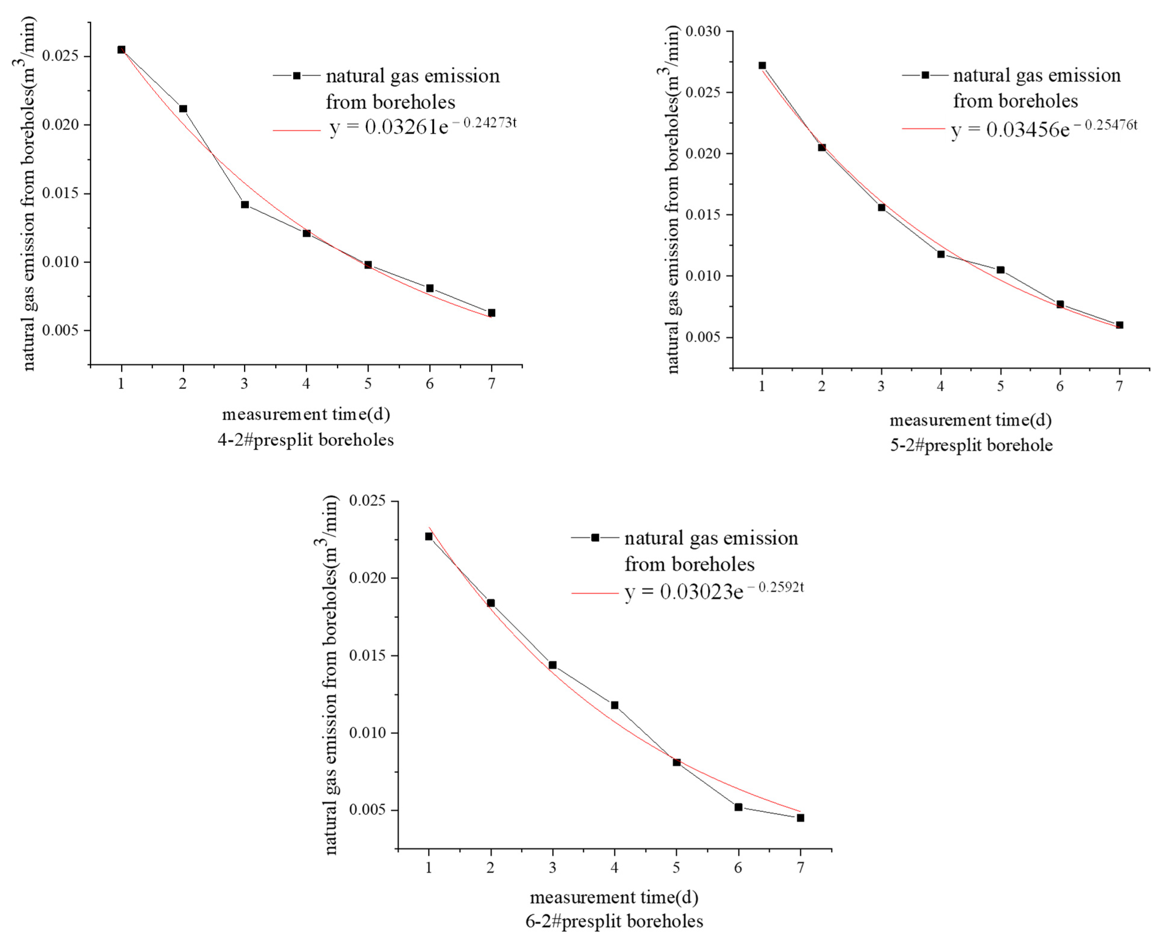 Sustainability 14 10438 g016b