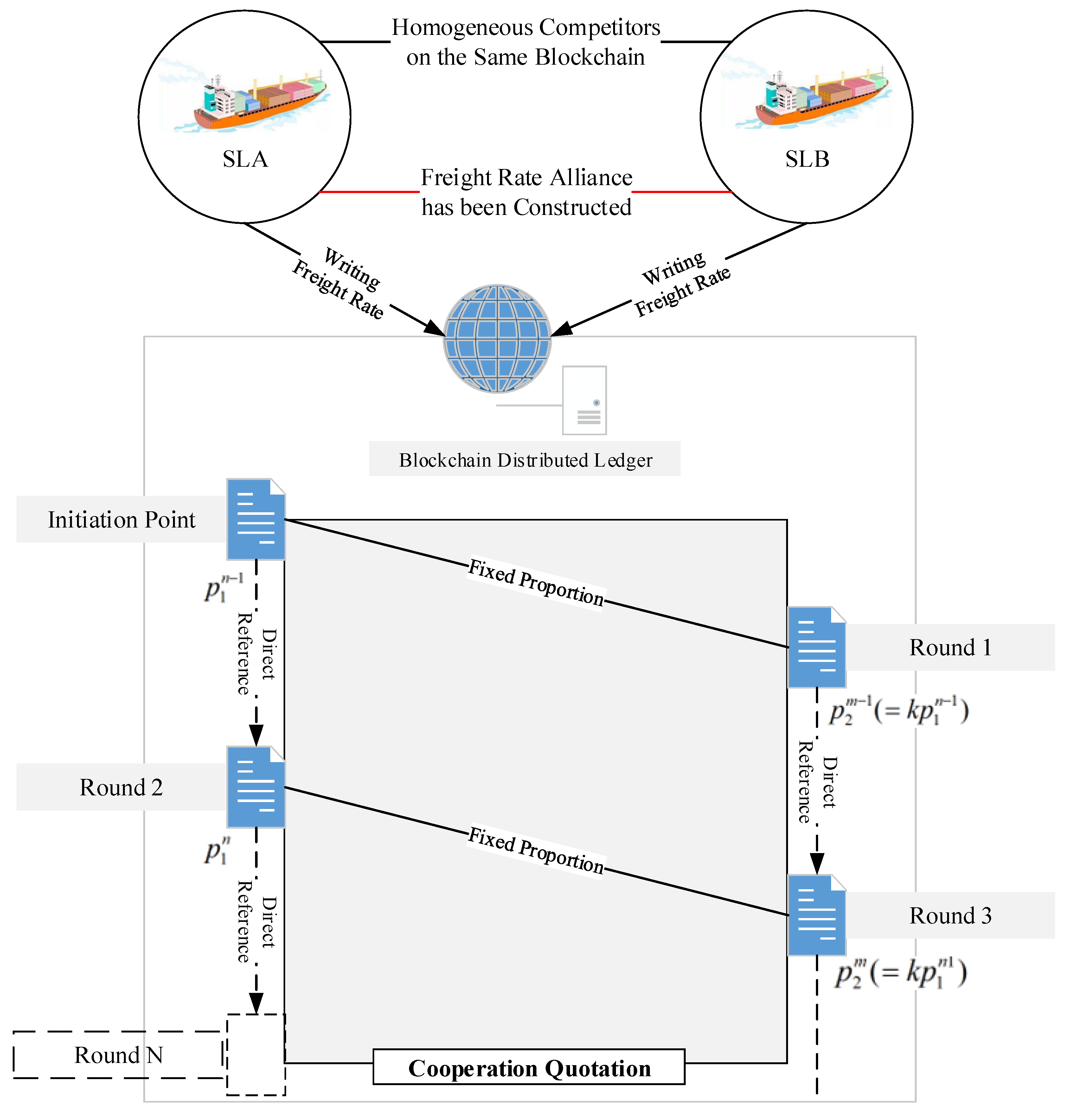 Sustainability 14 10441 g001