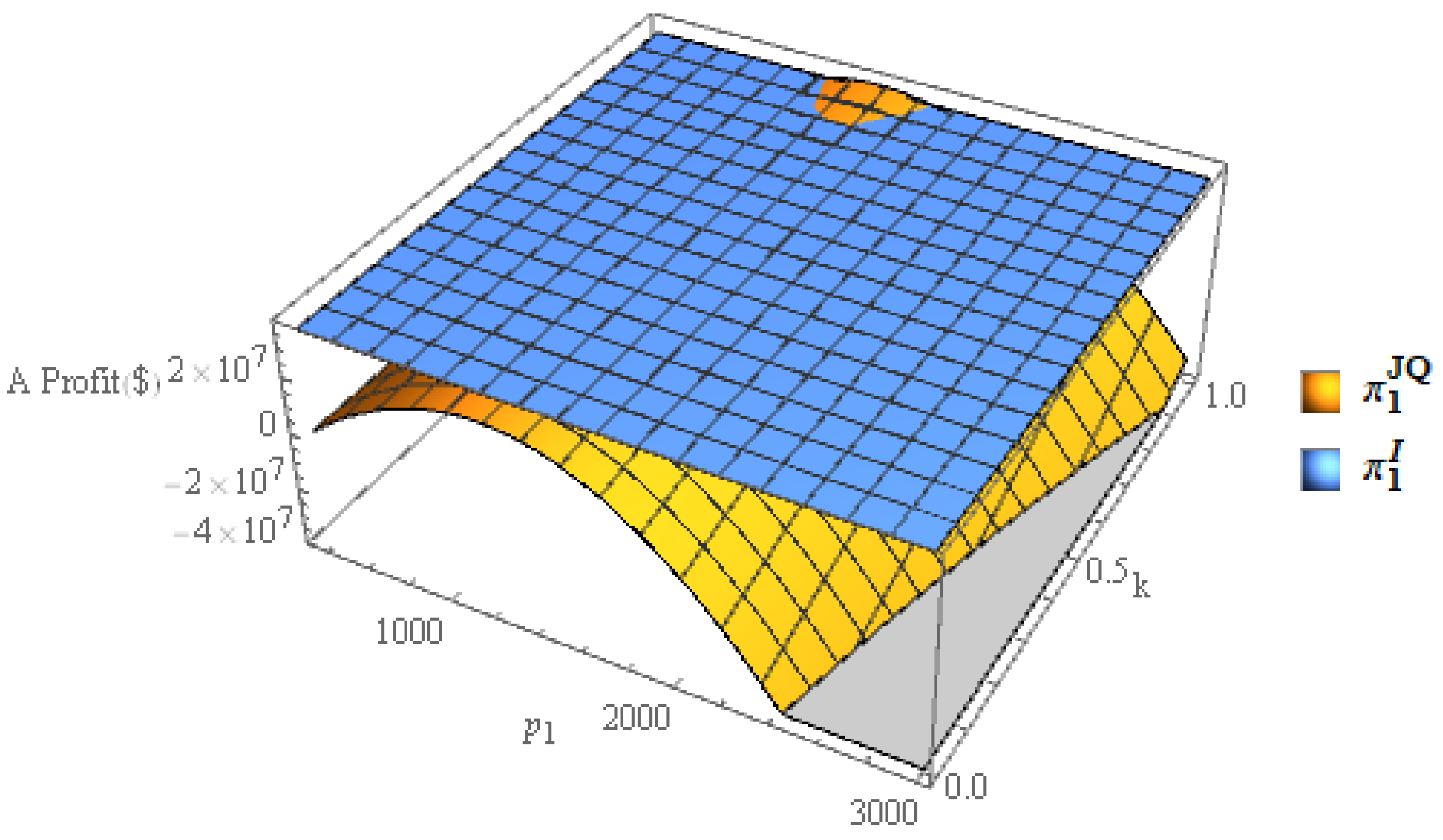 Sustainability 14 10441 g003