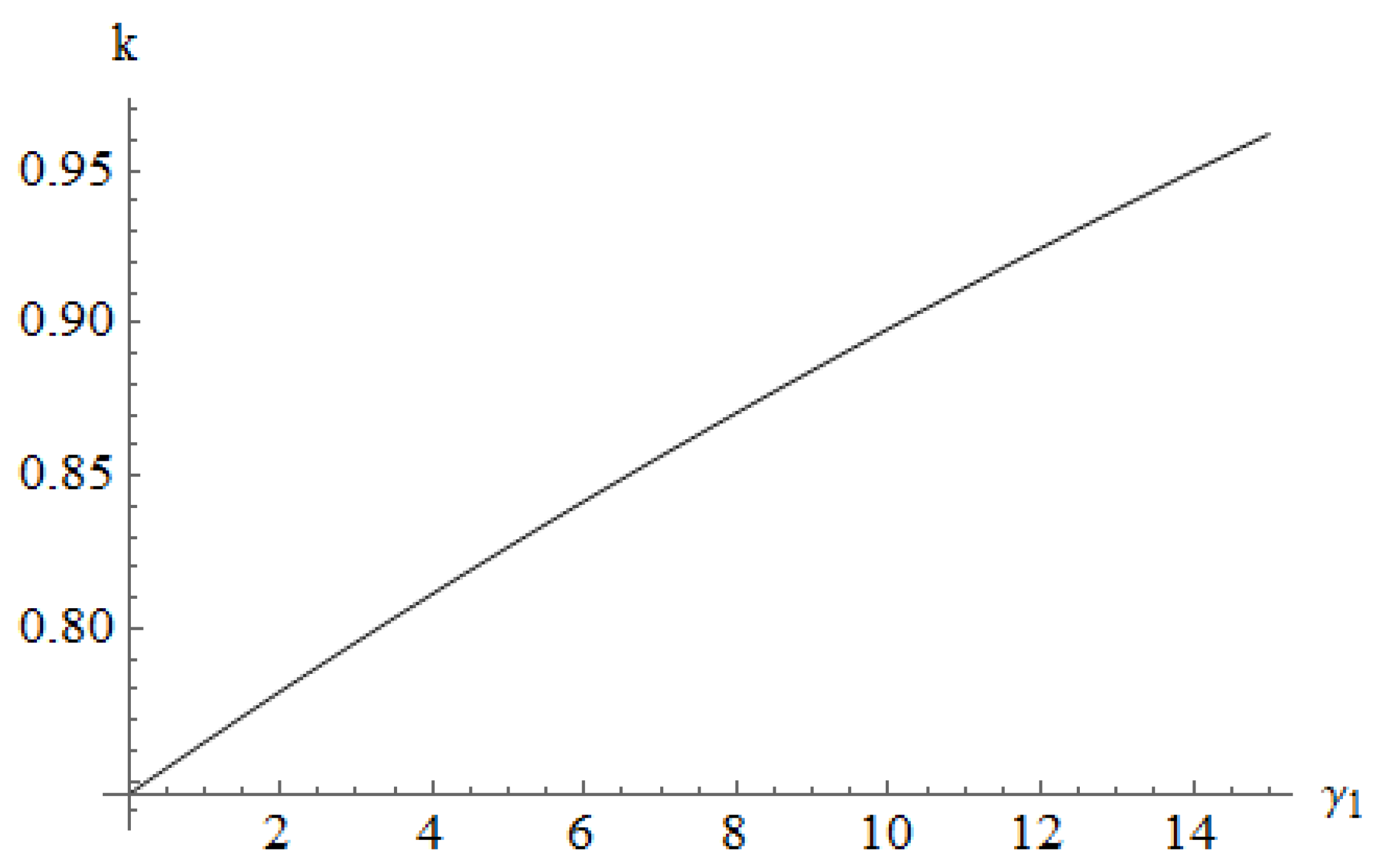 Sustainability 14 10441 g005
